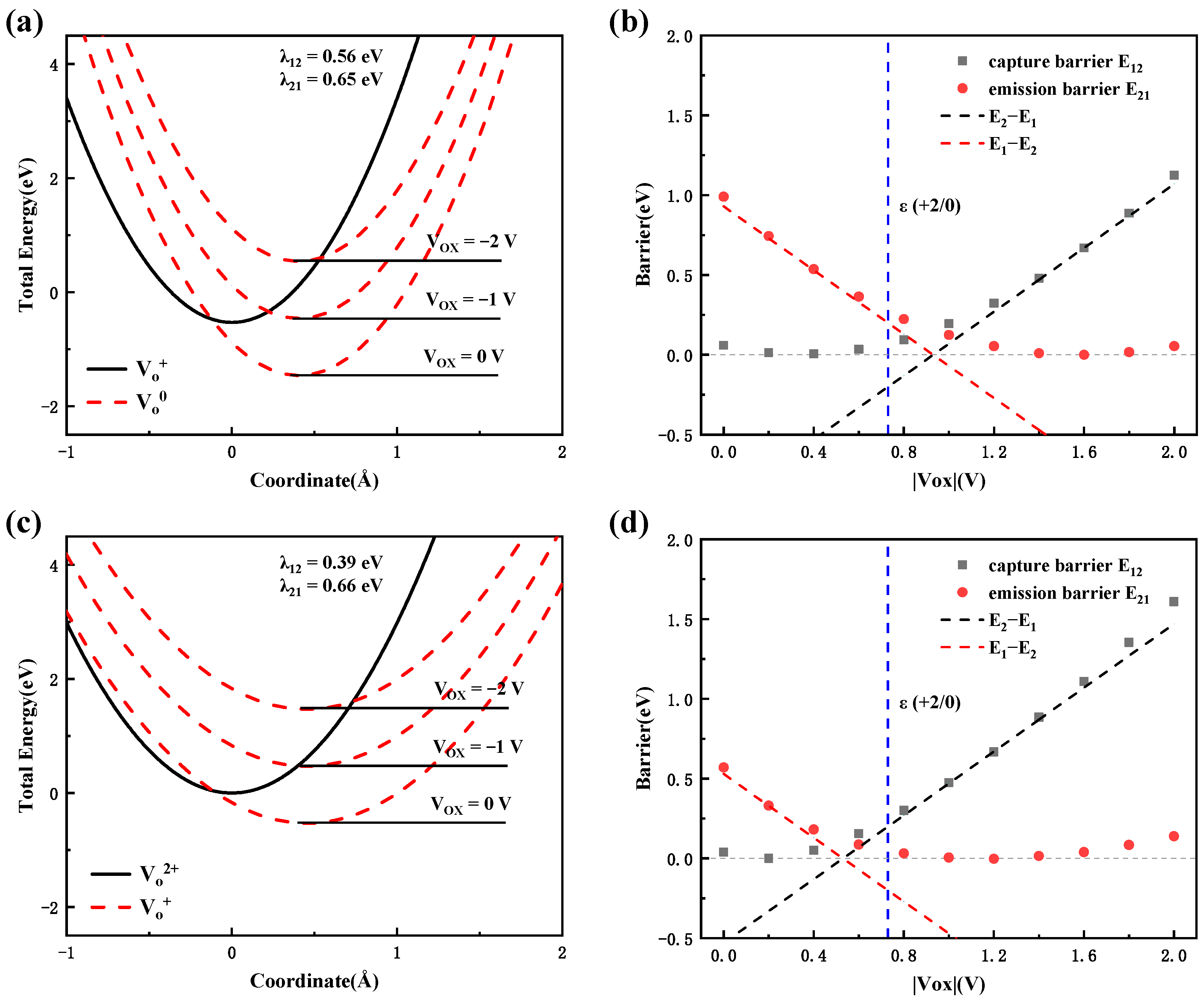 Materials 16 02282 g012 Materials 16 02282 g012