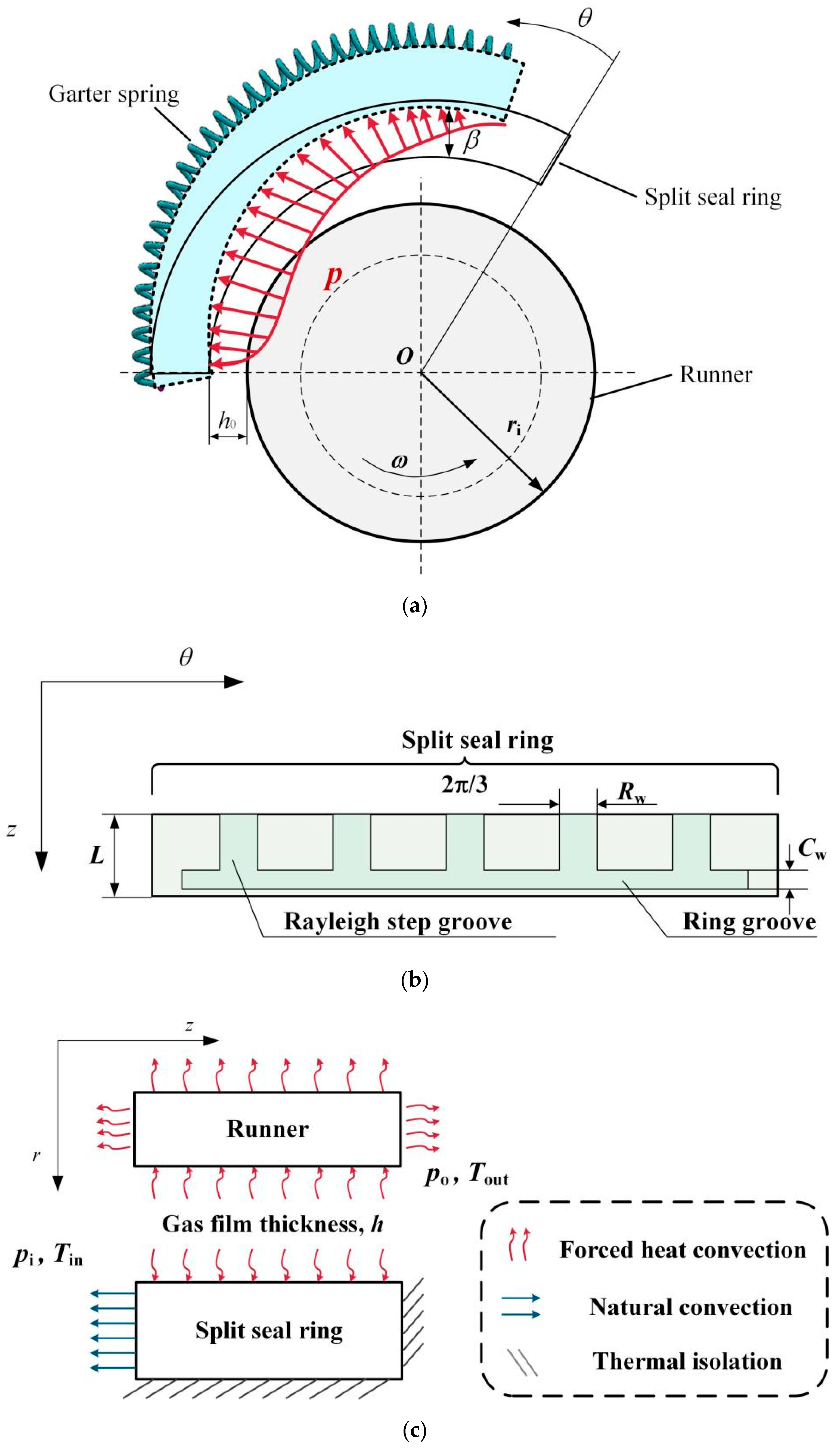 Materials 16 02283 g001 Materials 16 02283 g001