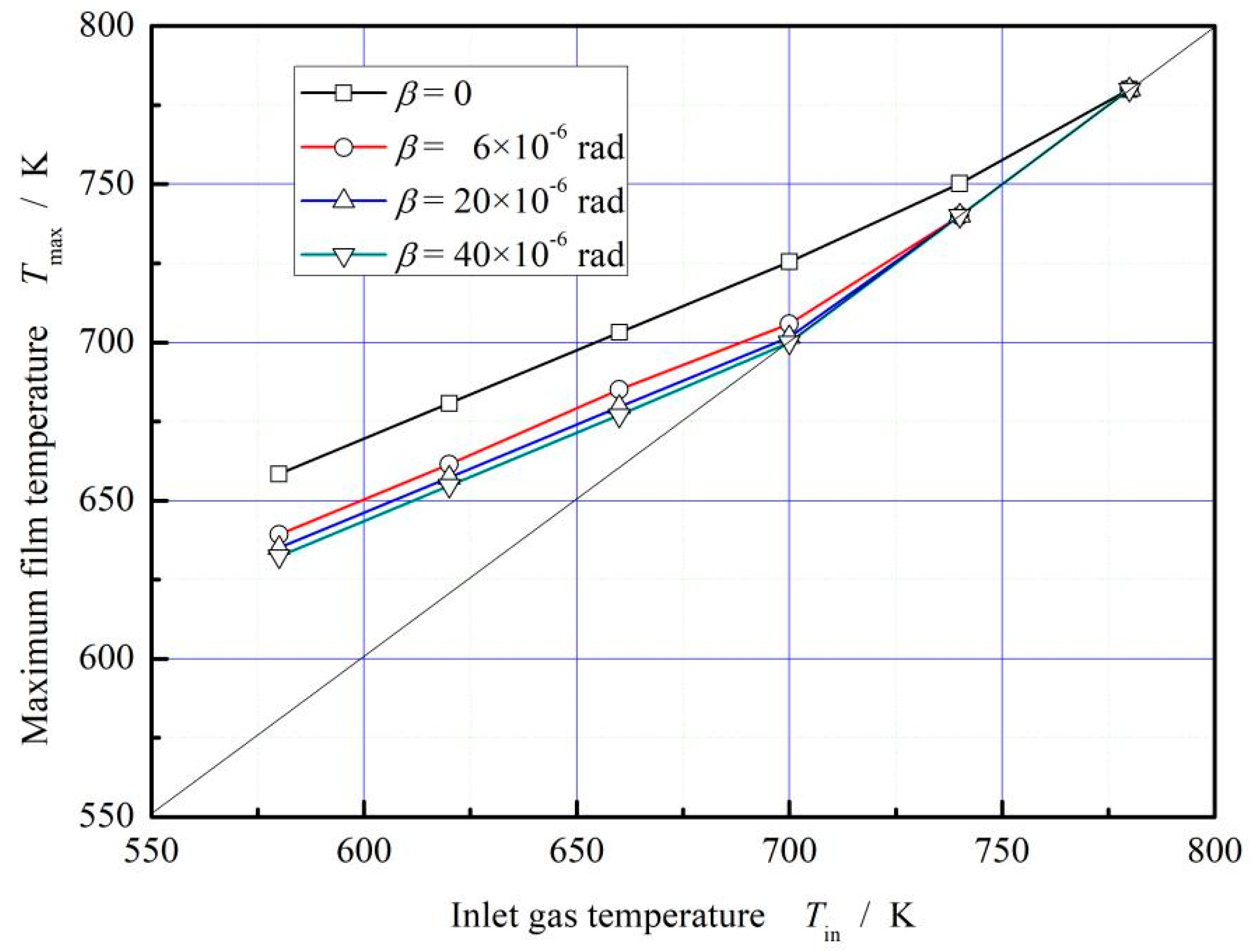 Materials 16 02283 g006 Materials 16 02283 g006