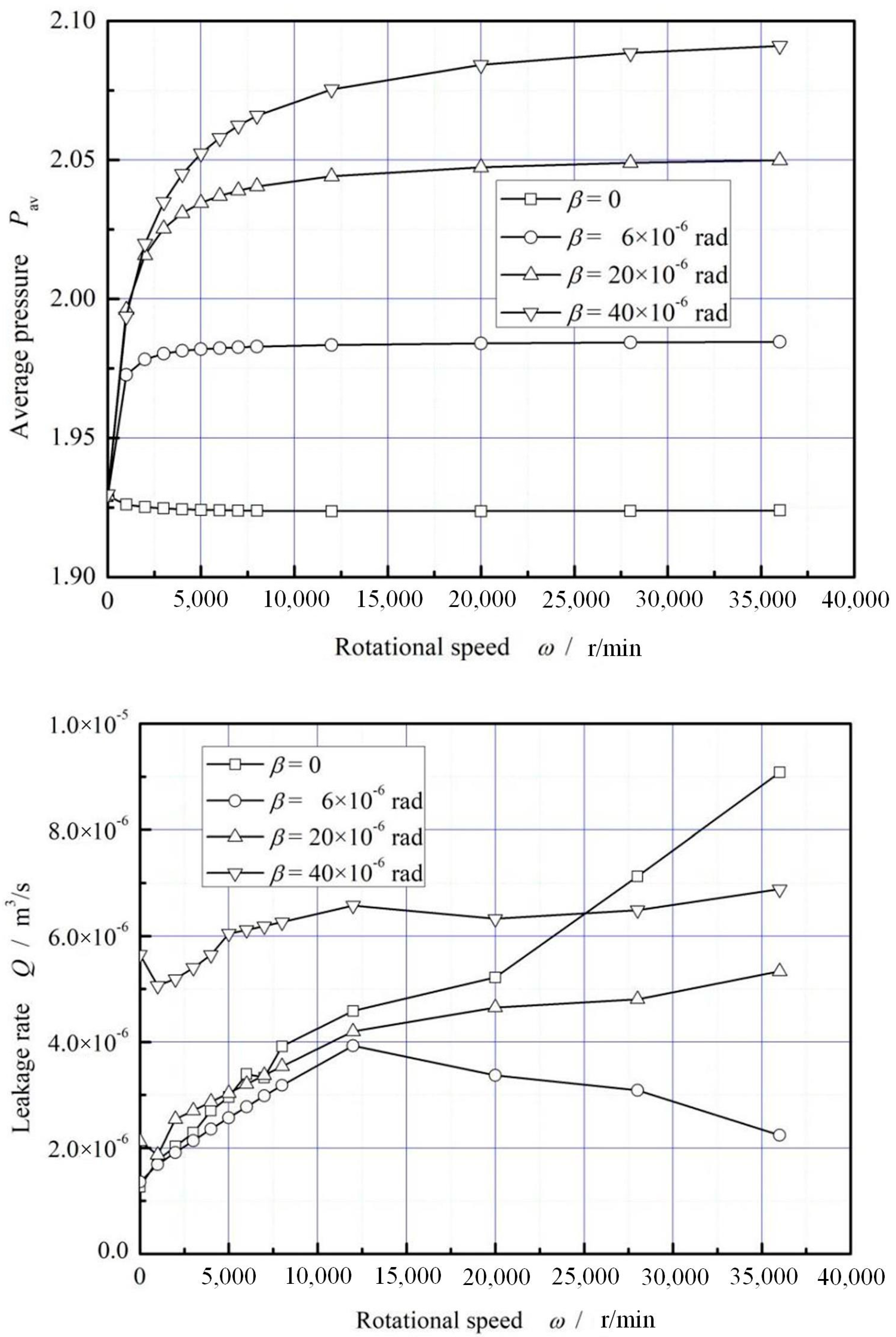 Materials 16 02283 g008 Materials 16 02283 g008