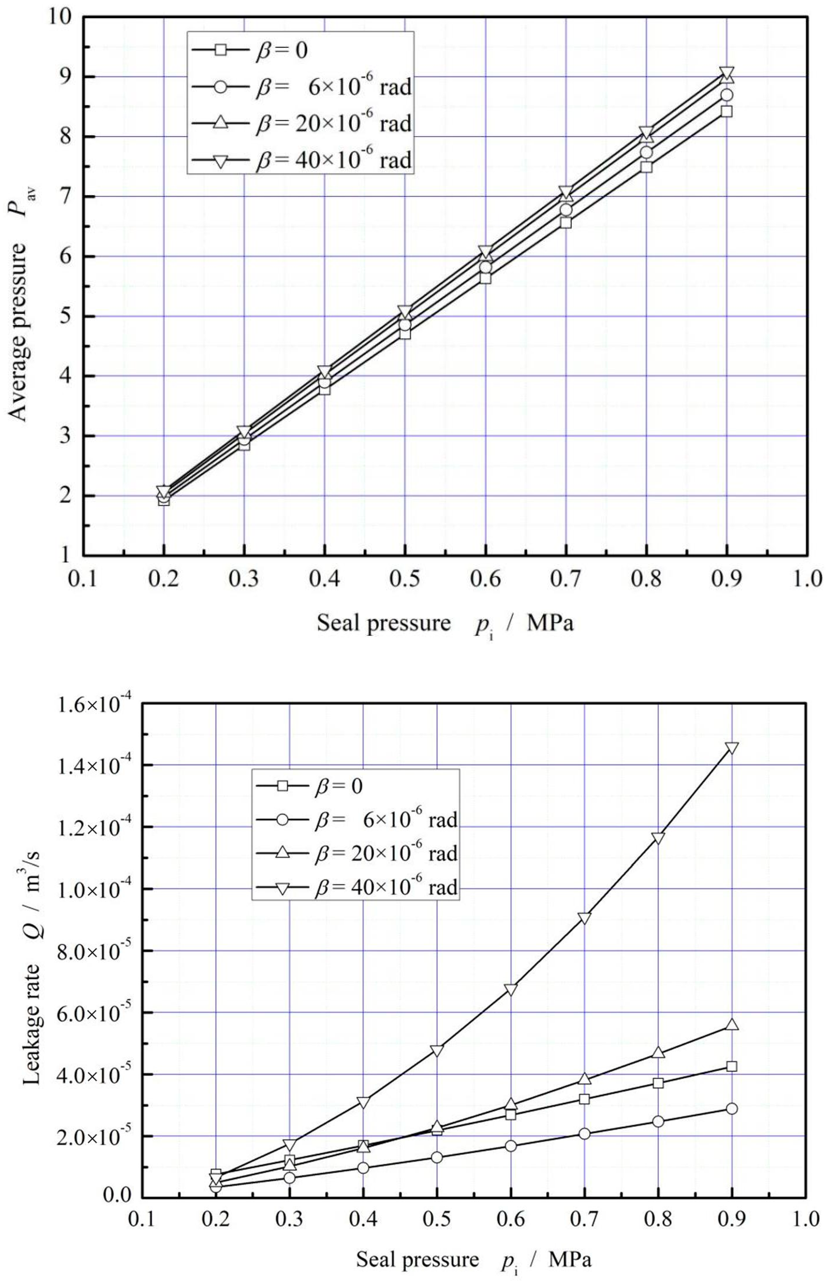 Materials 16 02283 g012 Materials 16 02283 g012