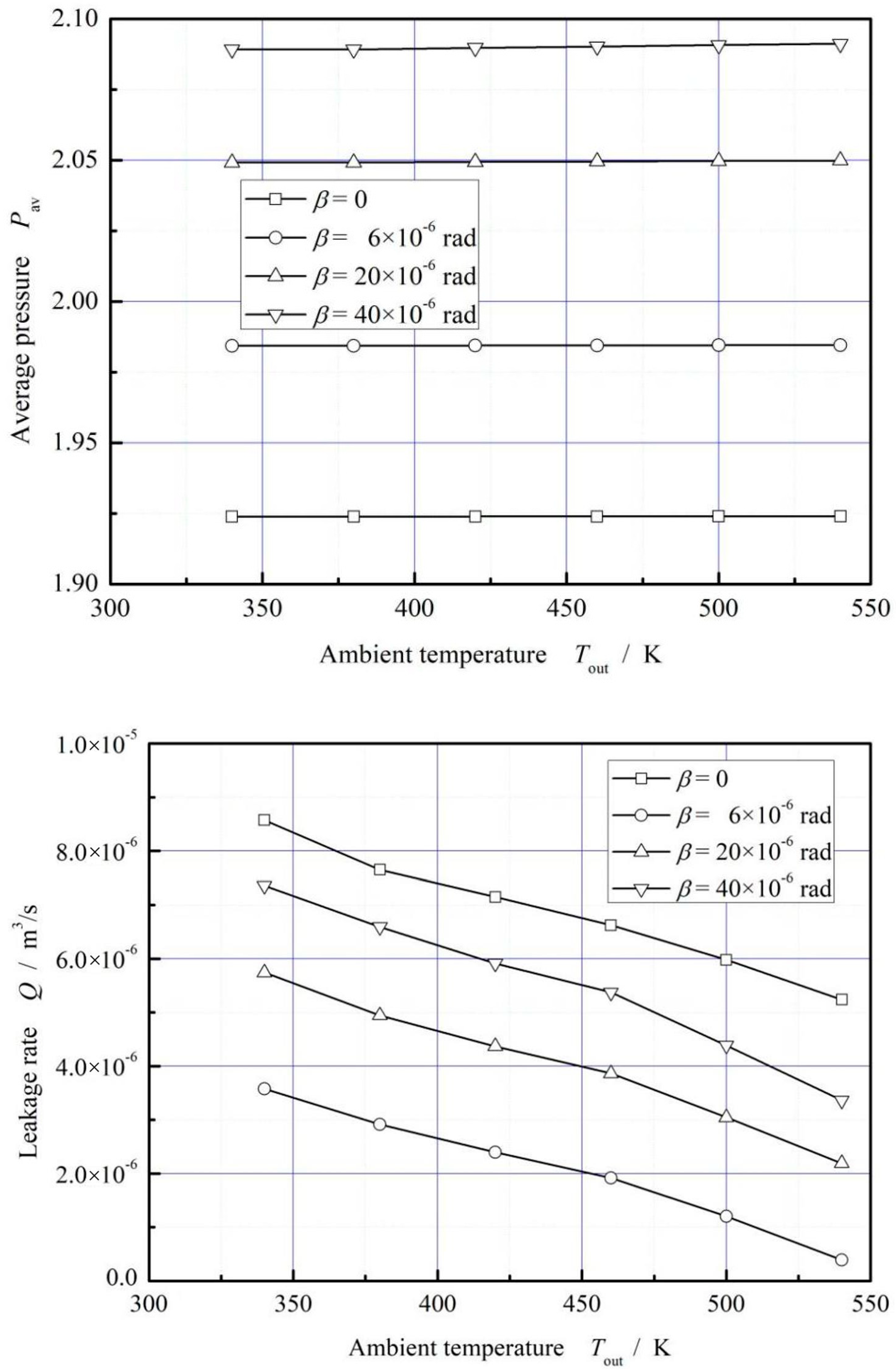Materials 16 02283 g016 Materials 16 02283 g016