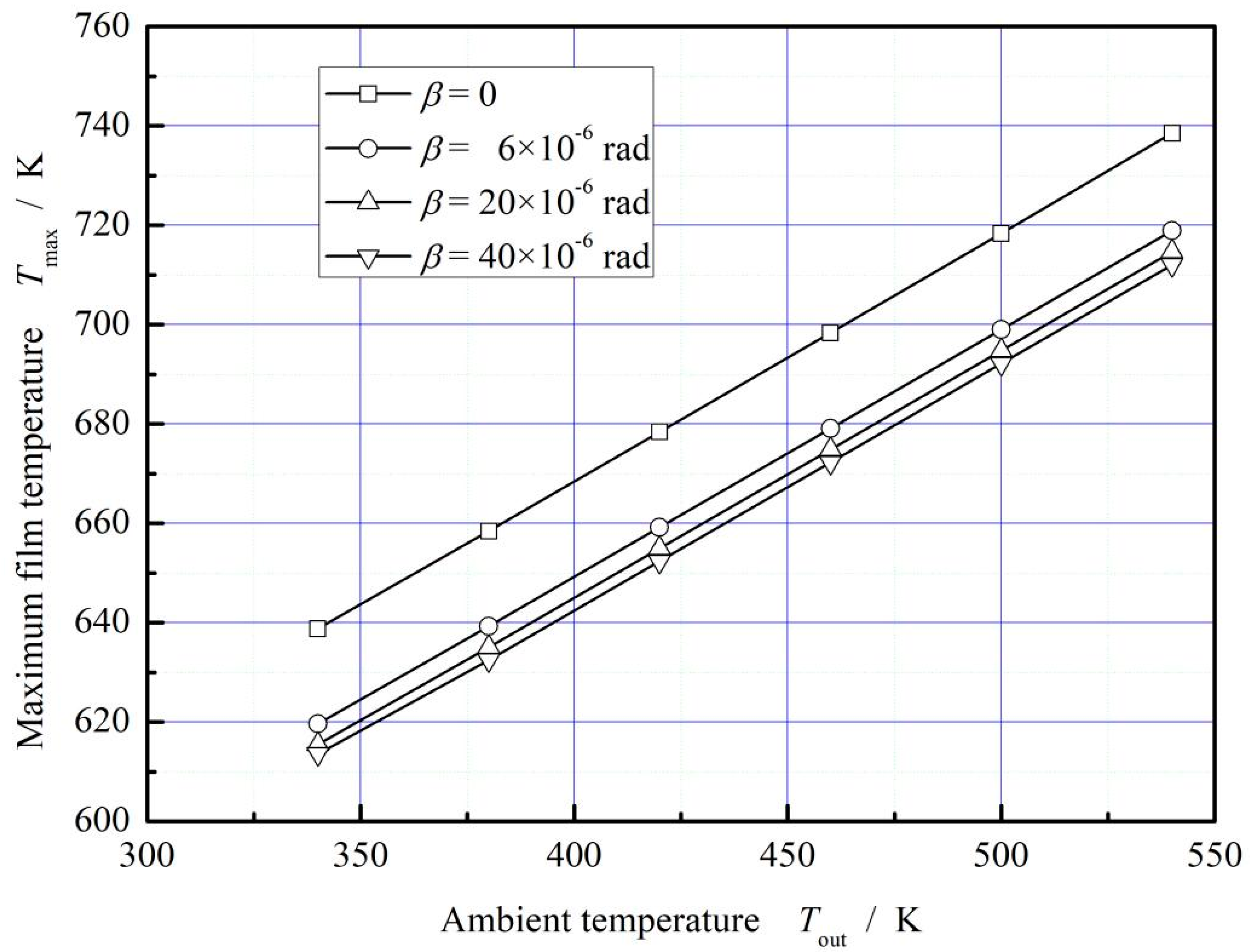 Materials 16 02283 g018 Materials 16 02283 g018