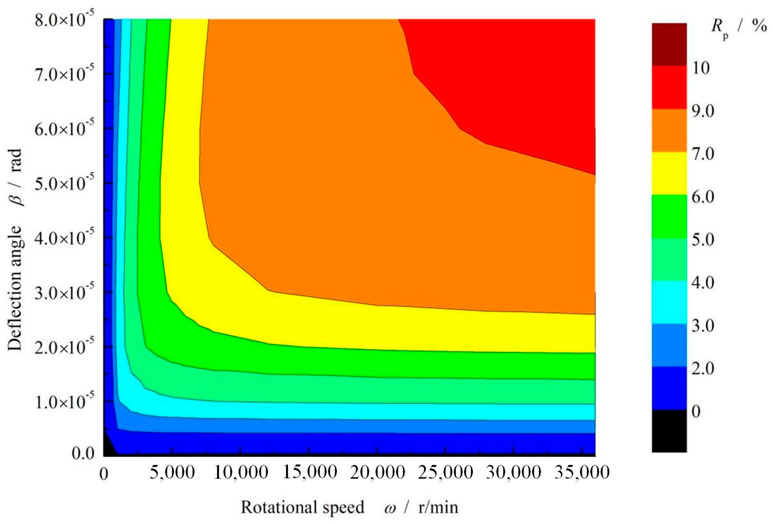 Materials 16 02283 g019 Materials 16 02283 g019