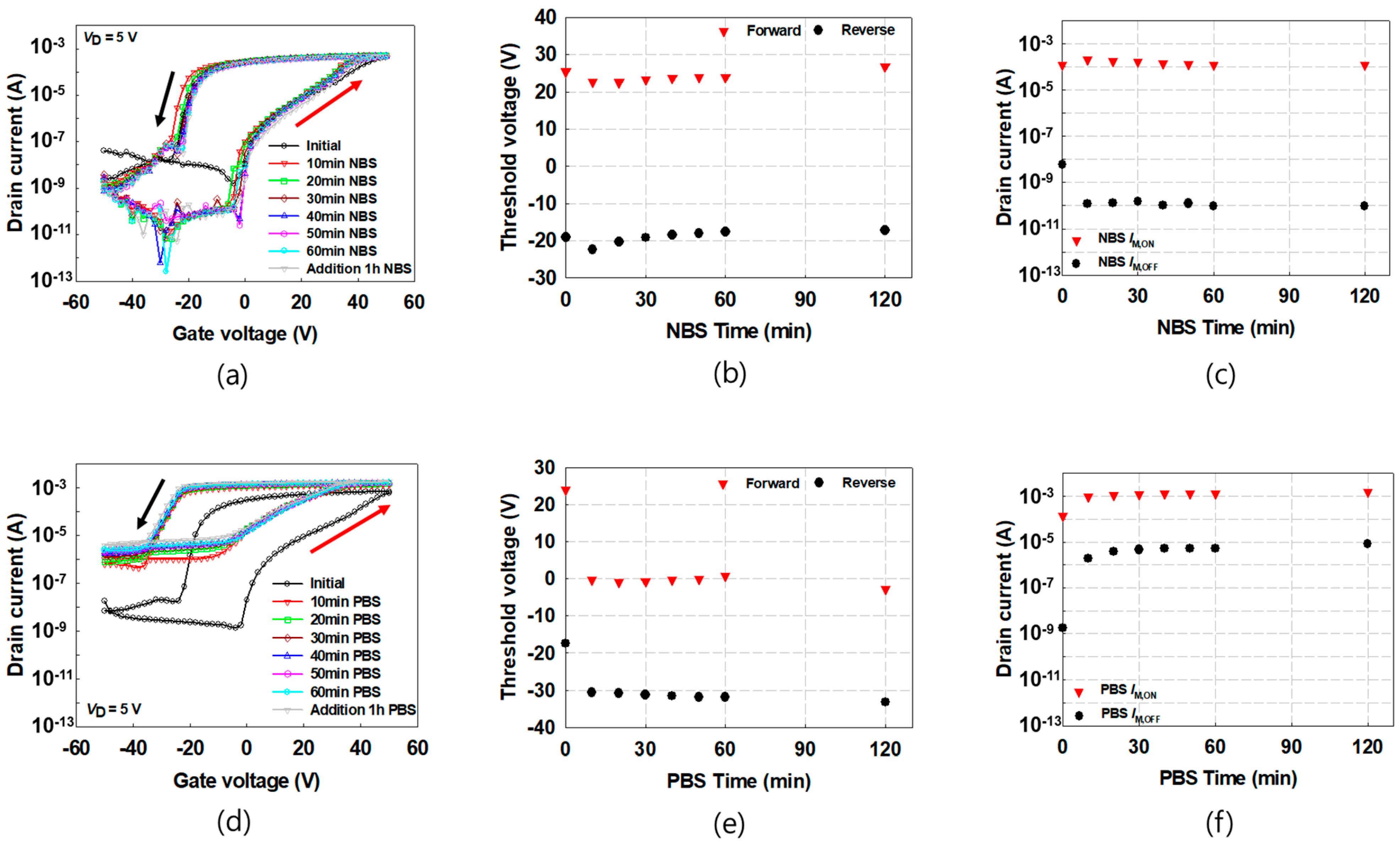 Materials 16 02285 g002