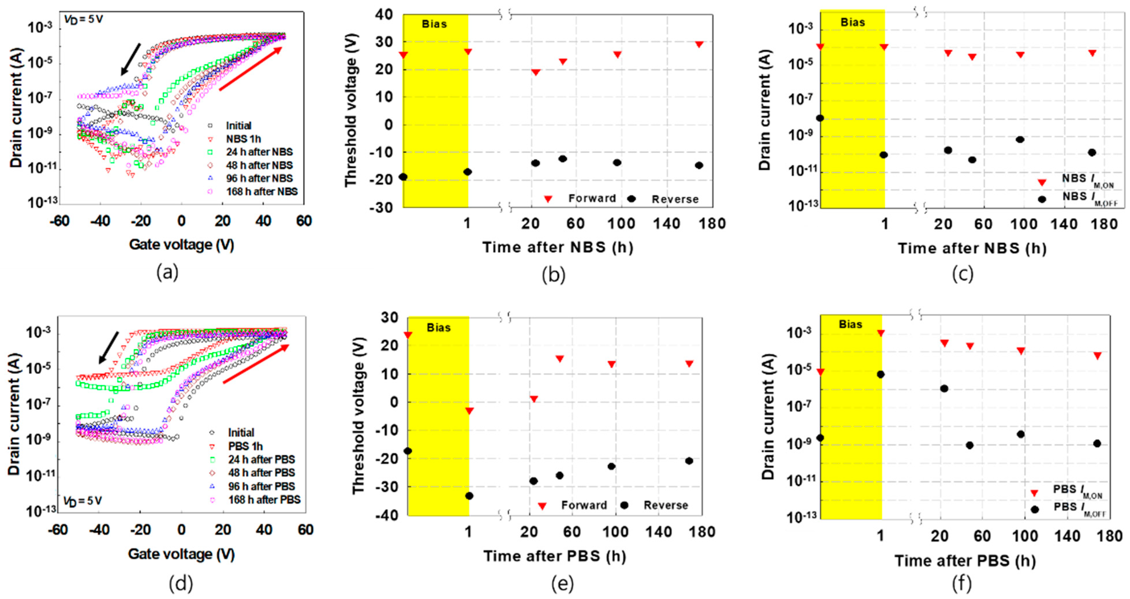 Materials 16 02285 g003