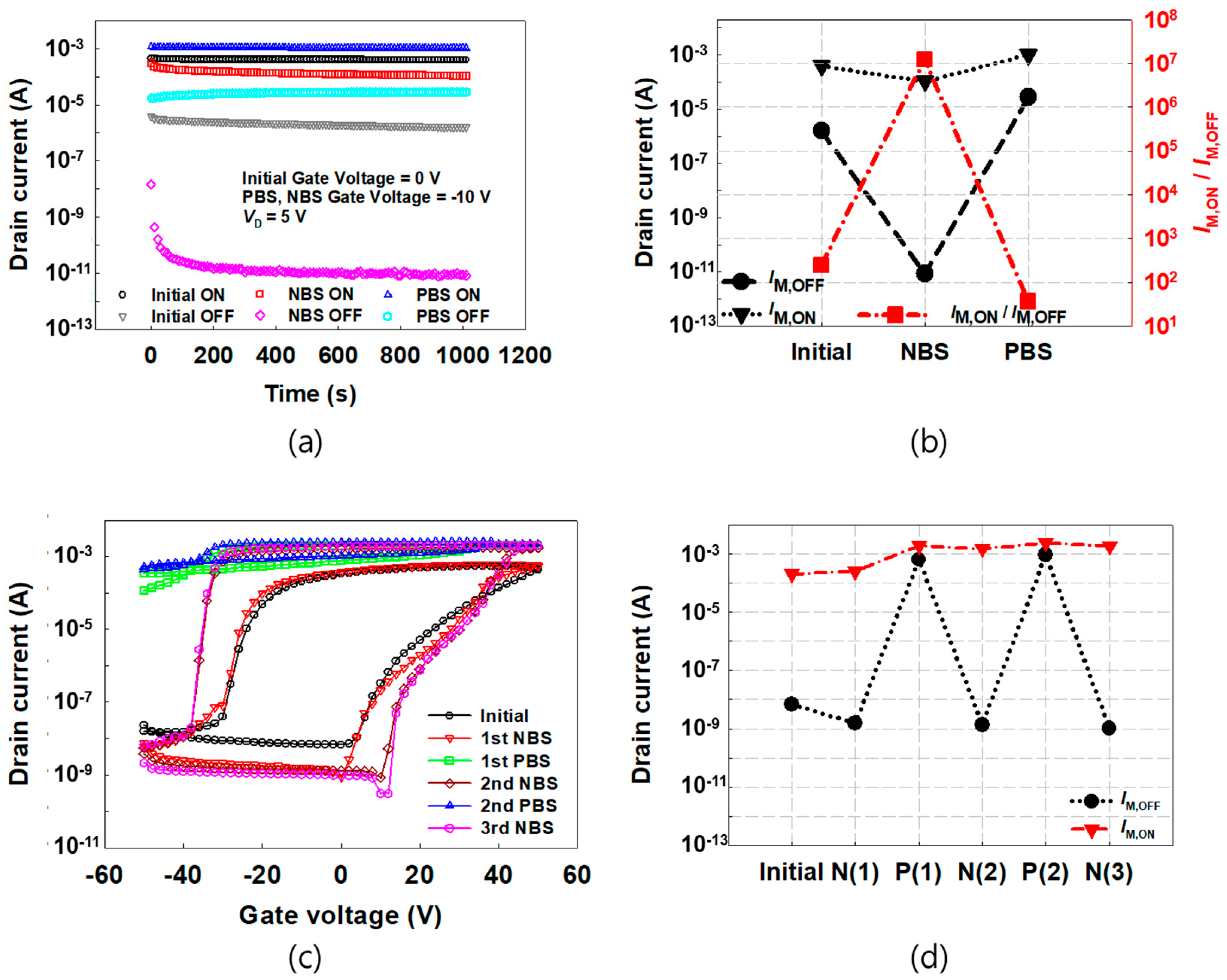 Materials 16 02285 g004