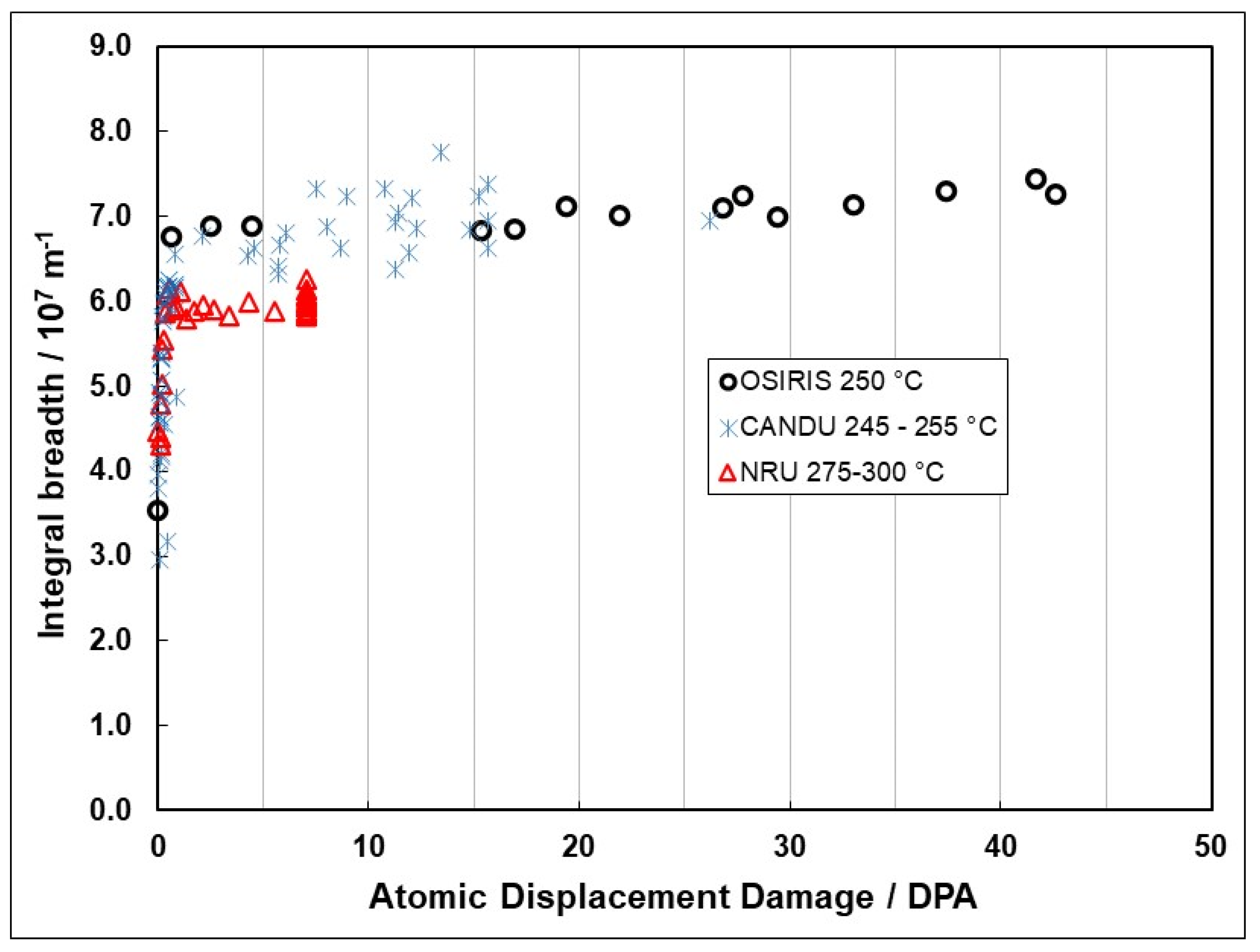 Materials 16 02287 g007