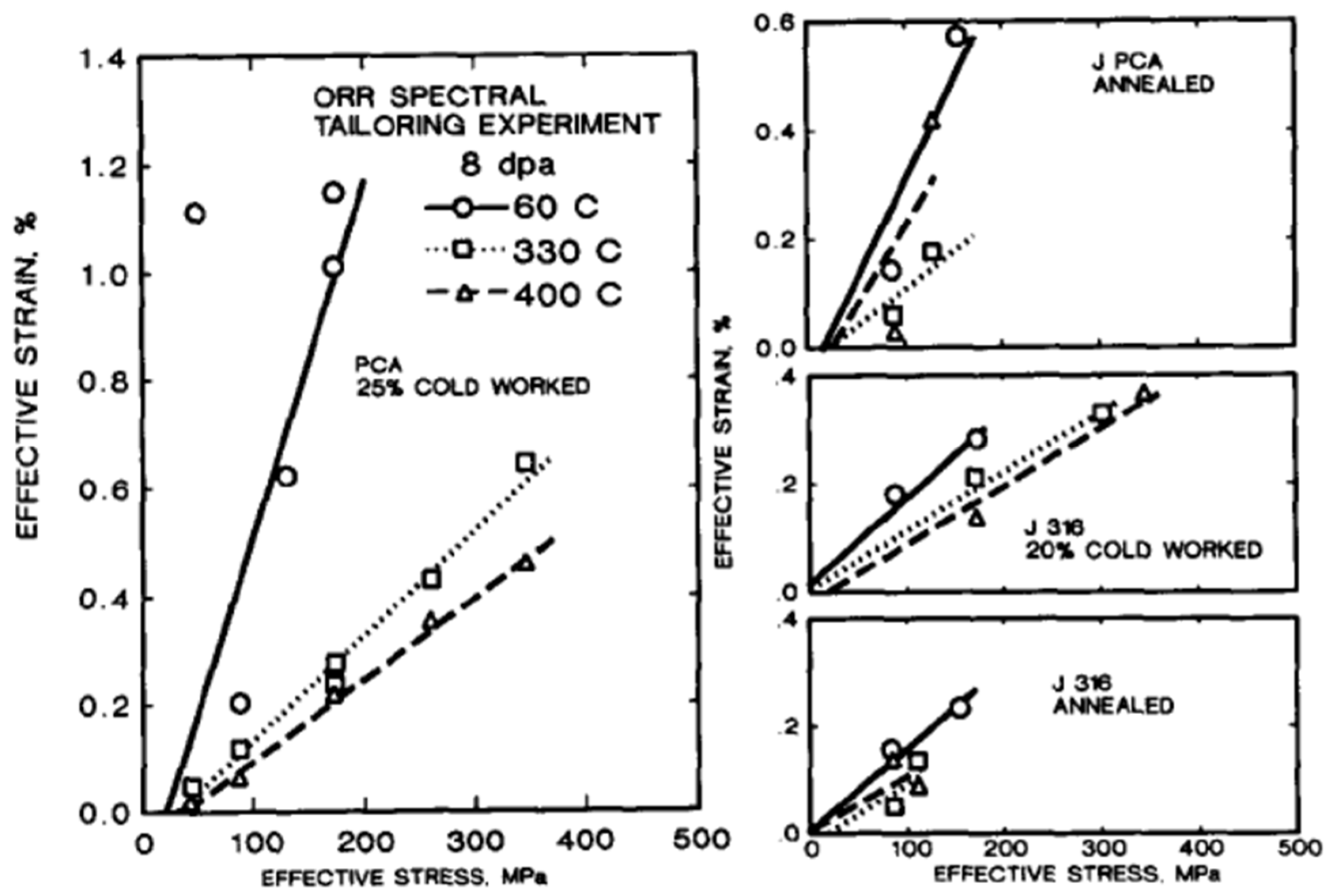 Materials 16 02287 g009