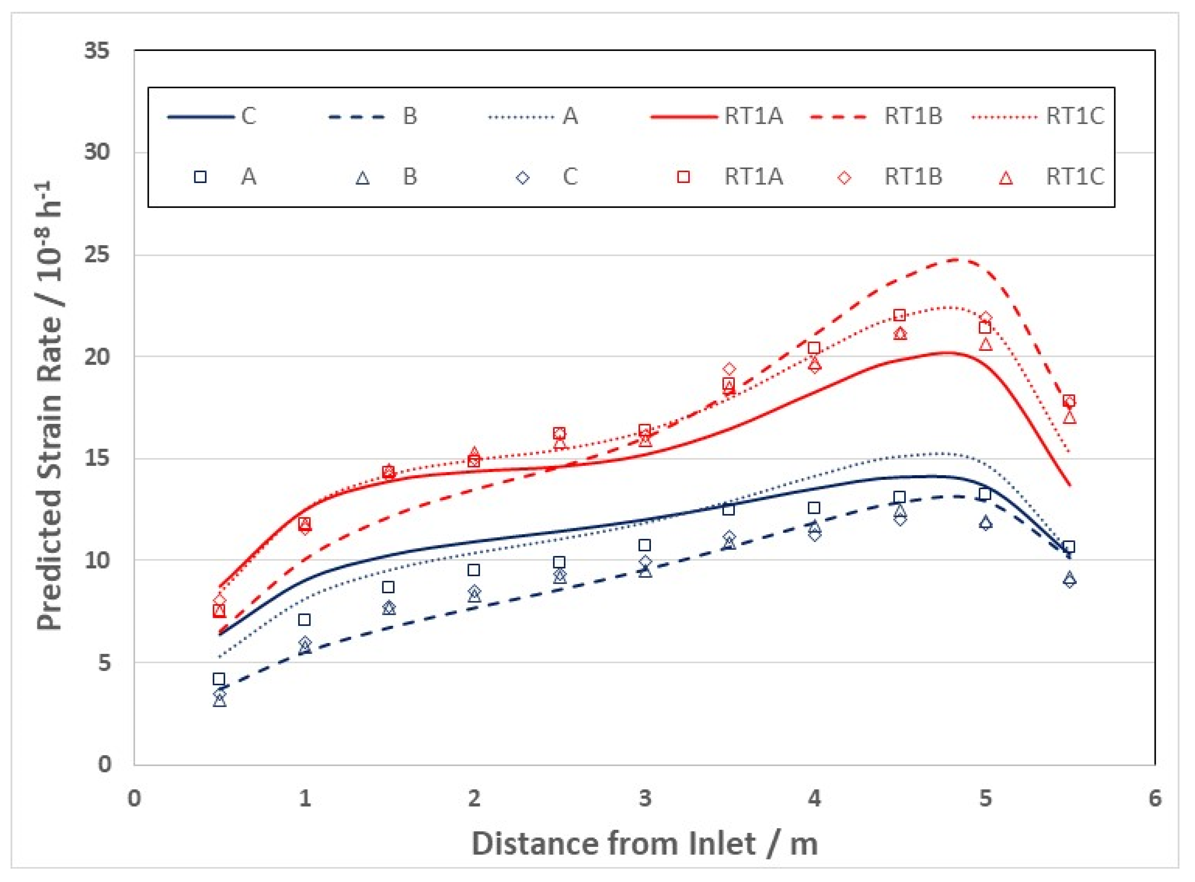 Materials 16 02287 g019