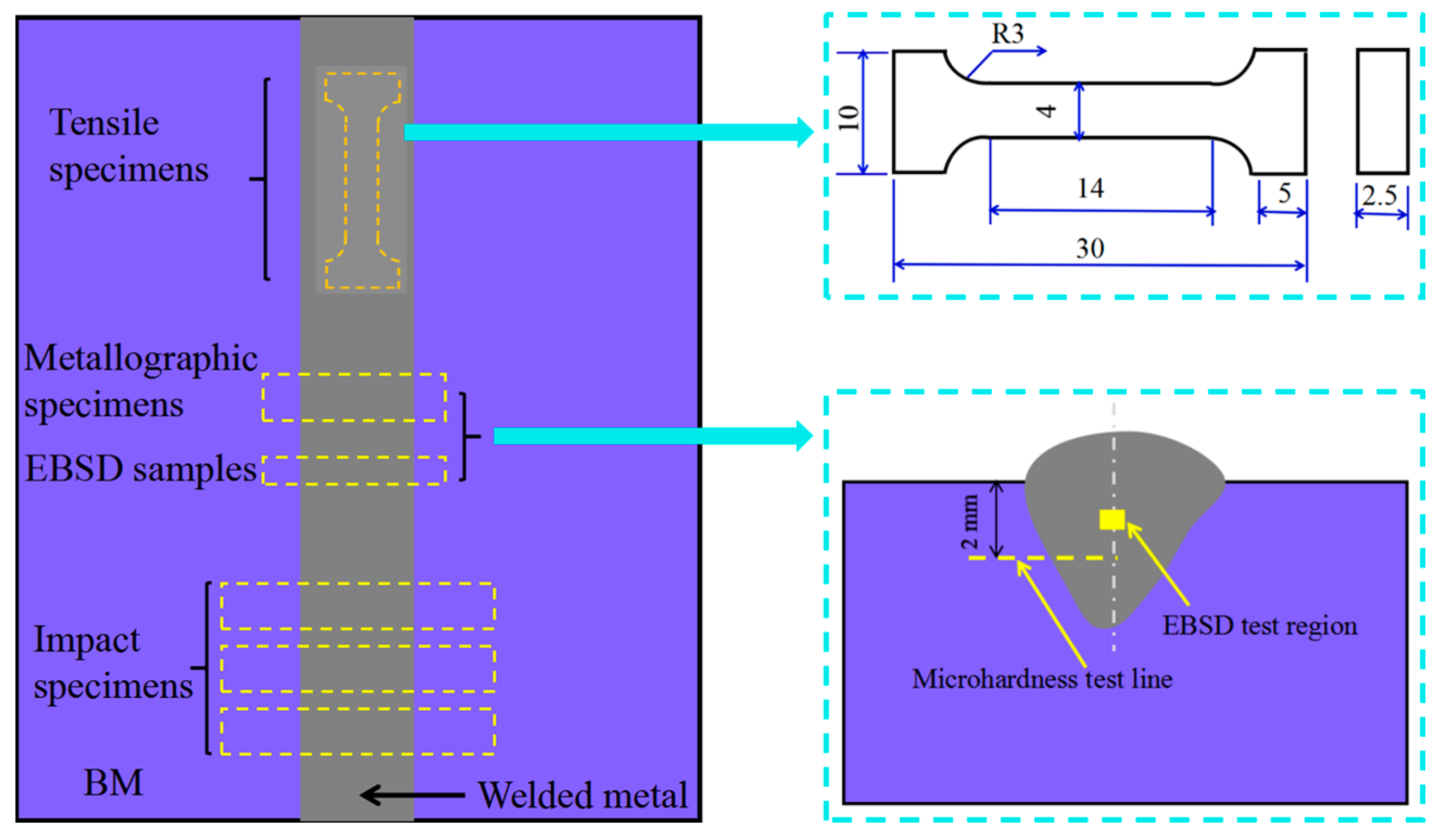 Materials 16 02289 g004