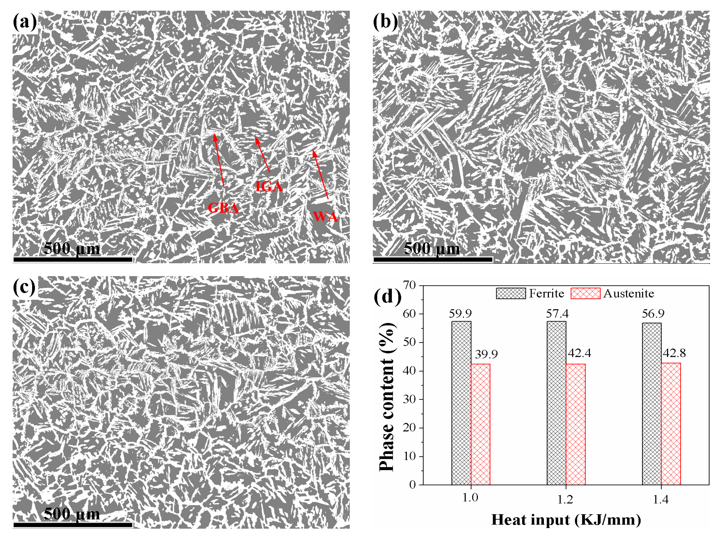 Materials 16 02289 g005