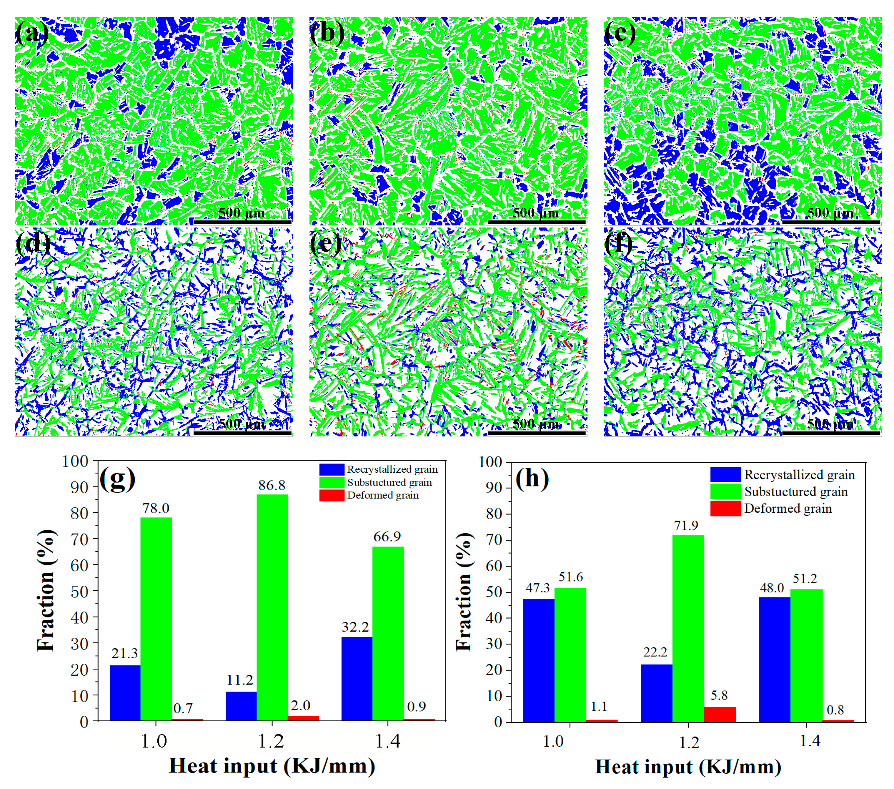 Materials 16 02289 g008