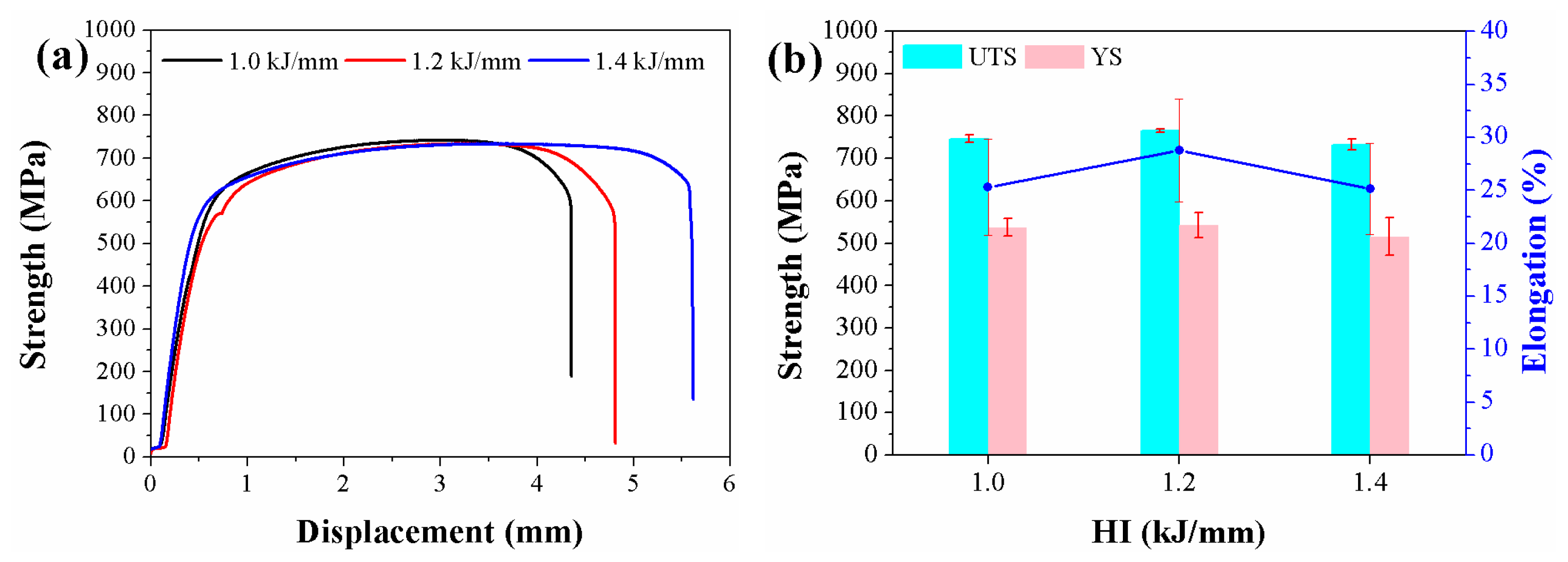Materials 16 02289 g009