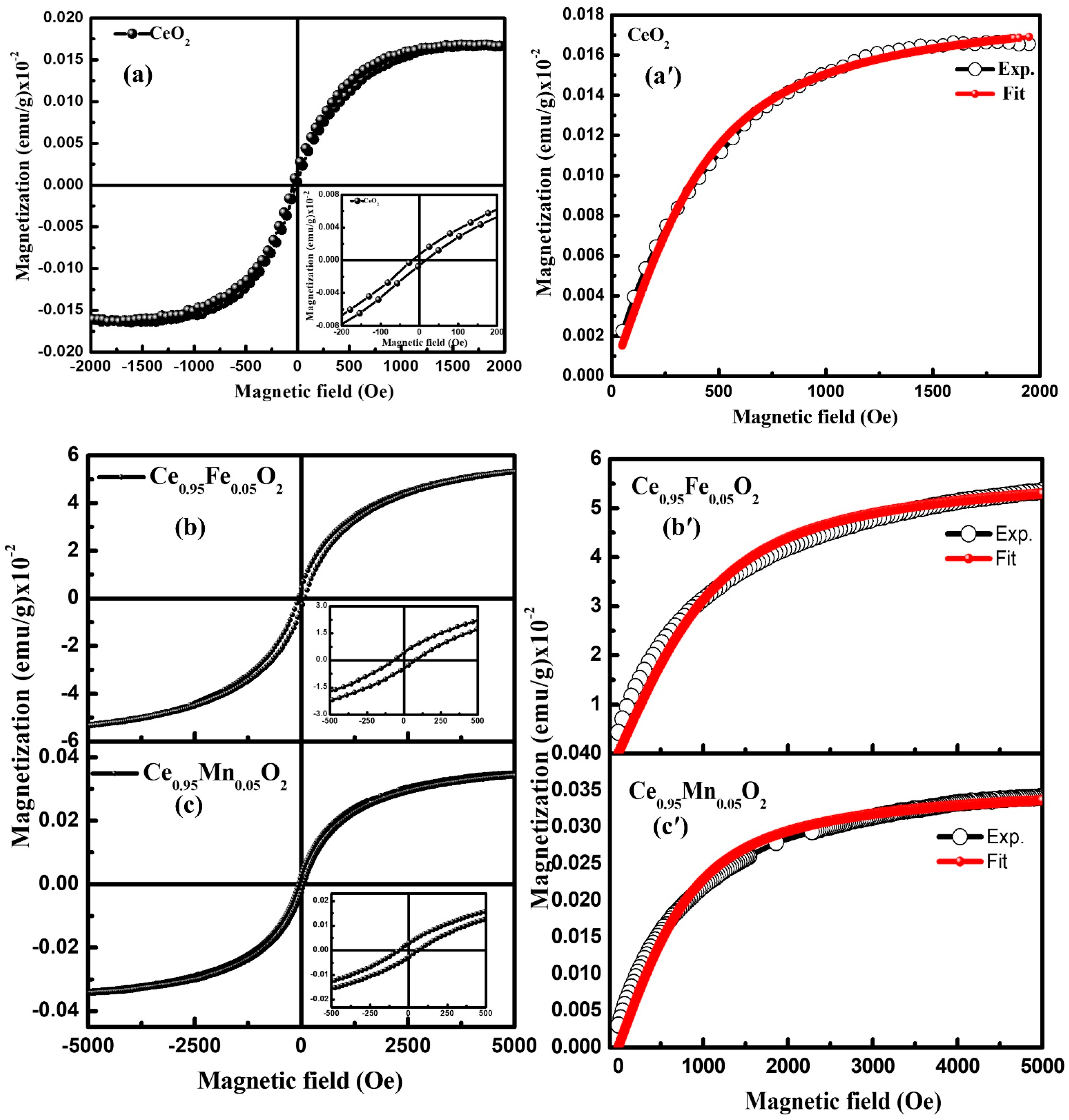 Materials 16 02290 g006 Materials 16 02290 g006