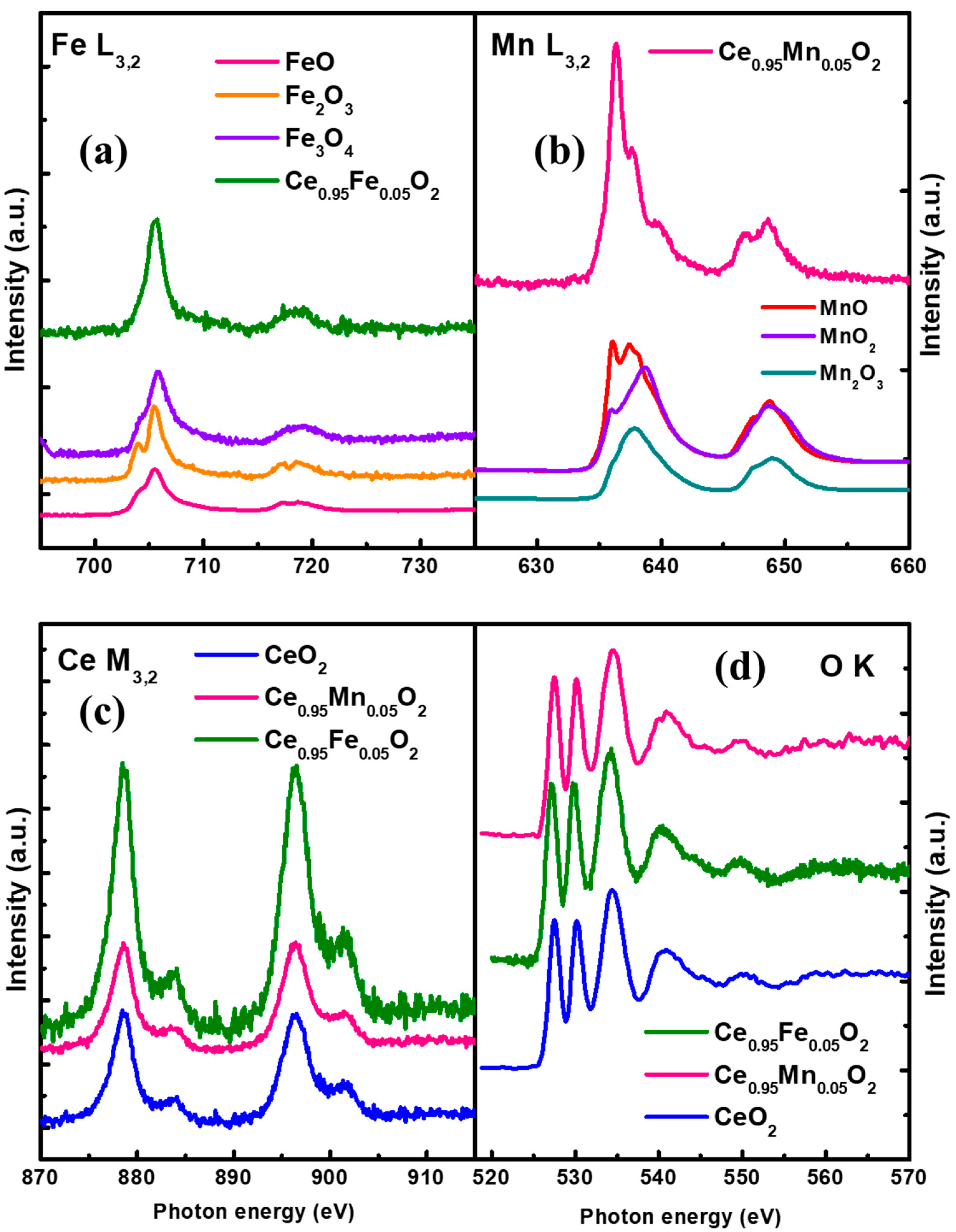 Materials 16 02290 g007 Materials 16 02290 g007