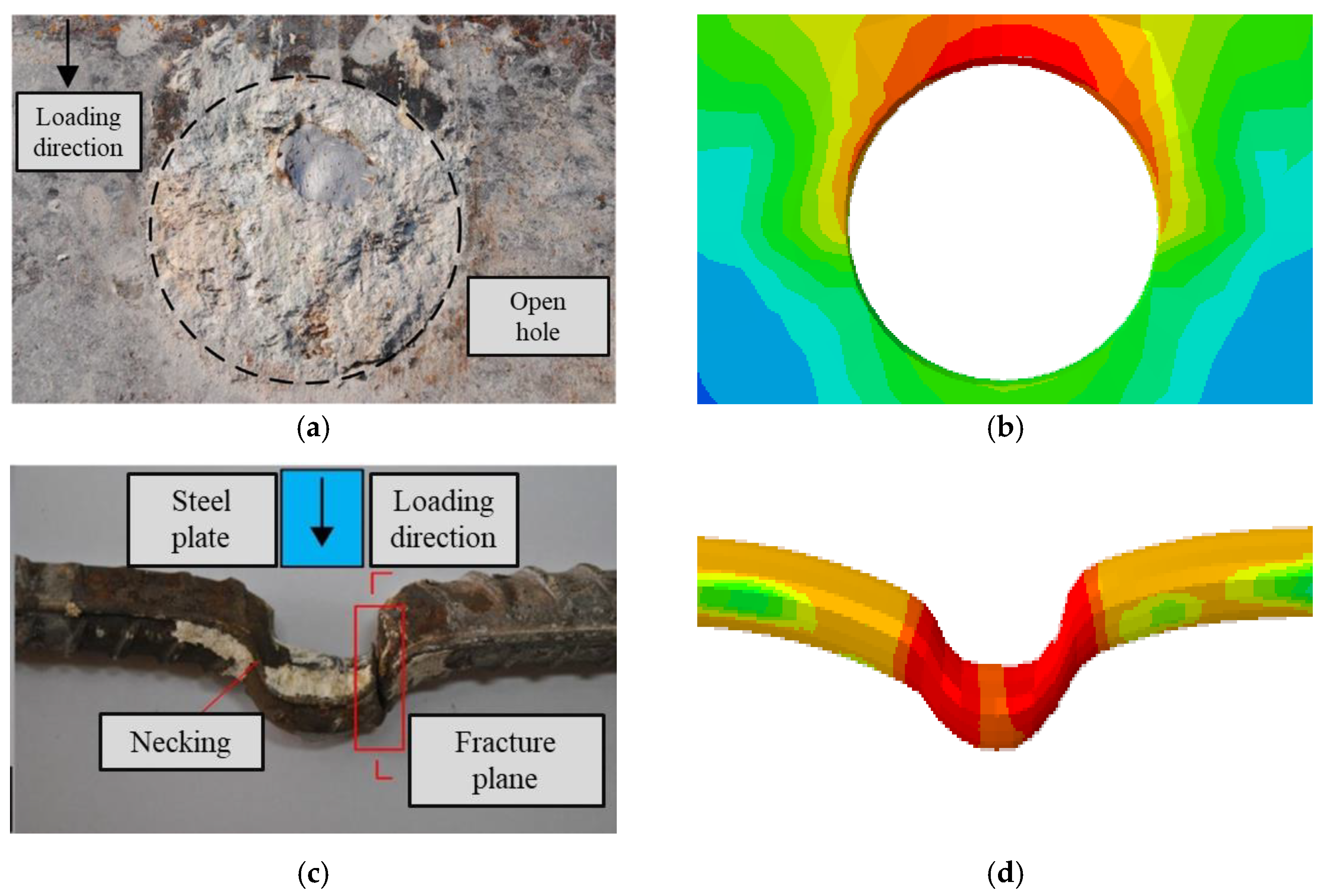 Materials 16 02291 g006 Materials 16 02291 g006