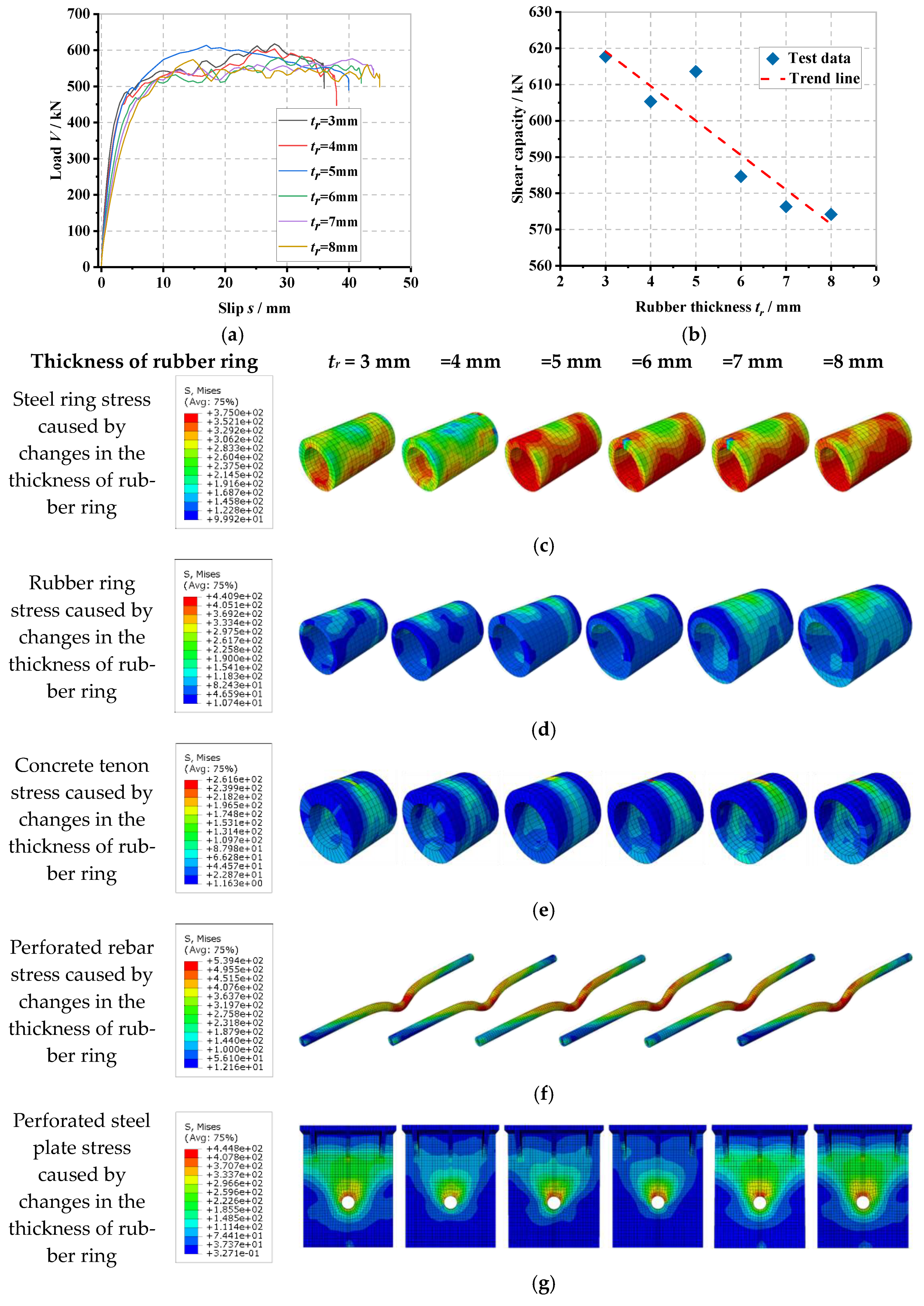 Materials 16 02291 g011a Materials 16 02291 g011a