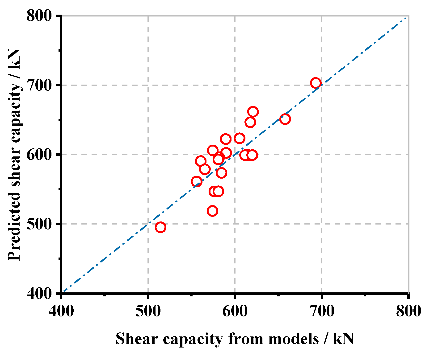 Materials 16 02291 g015 Materials 16 02291 g015