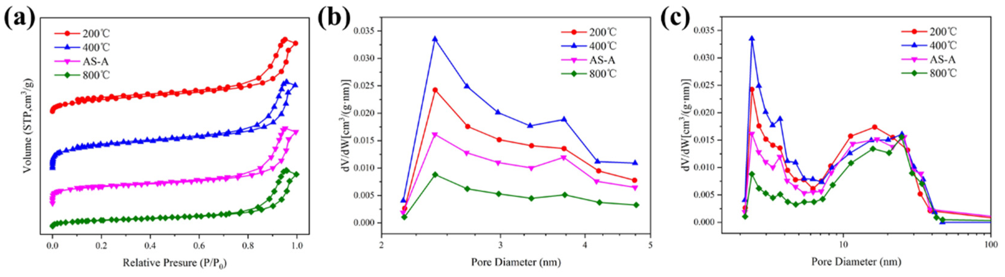 Materials 16 02292 g009