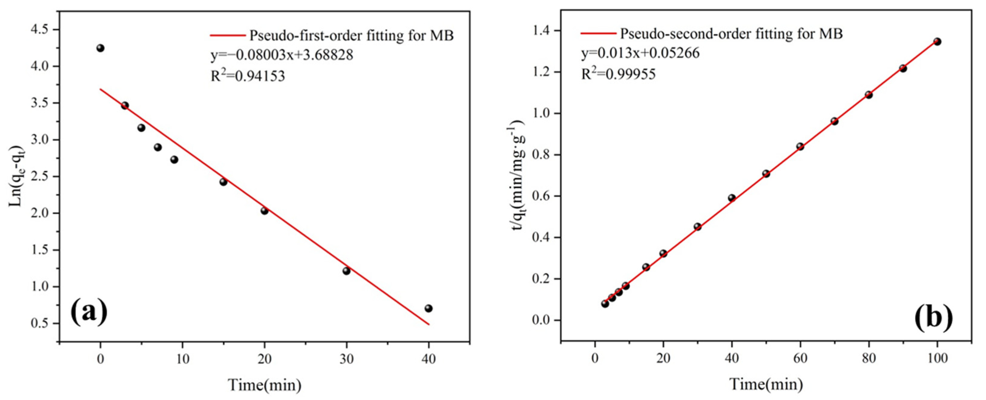 Materials 16 02292 g012