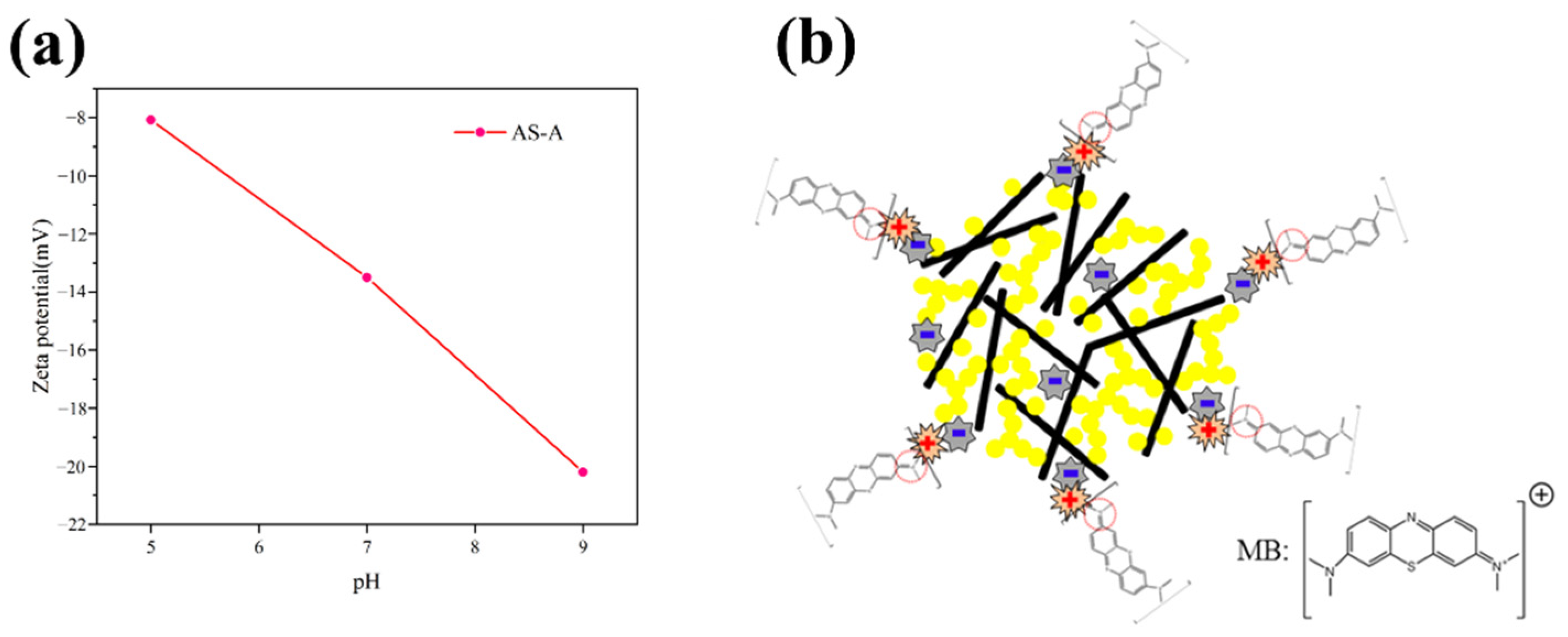 Materials 16 02292 g015