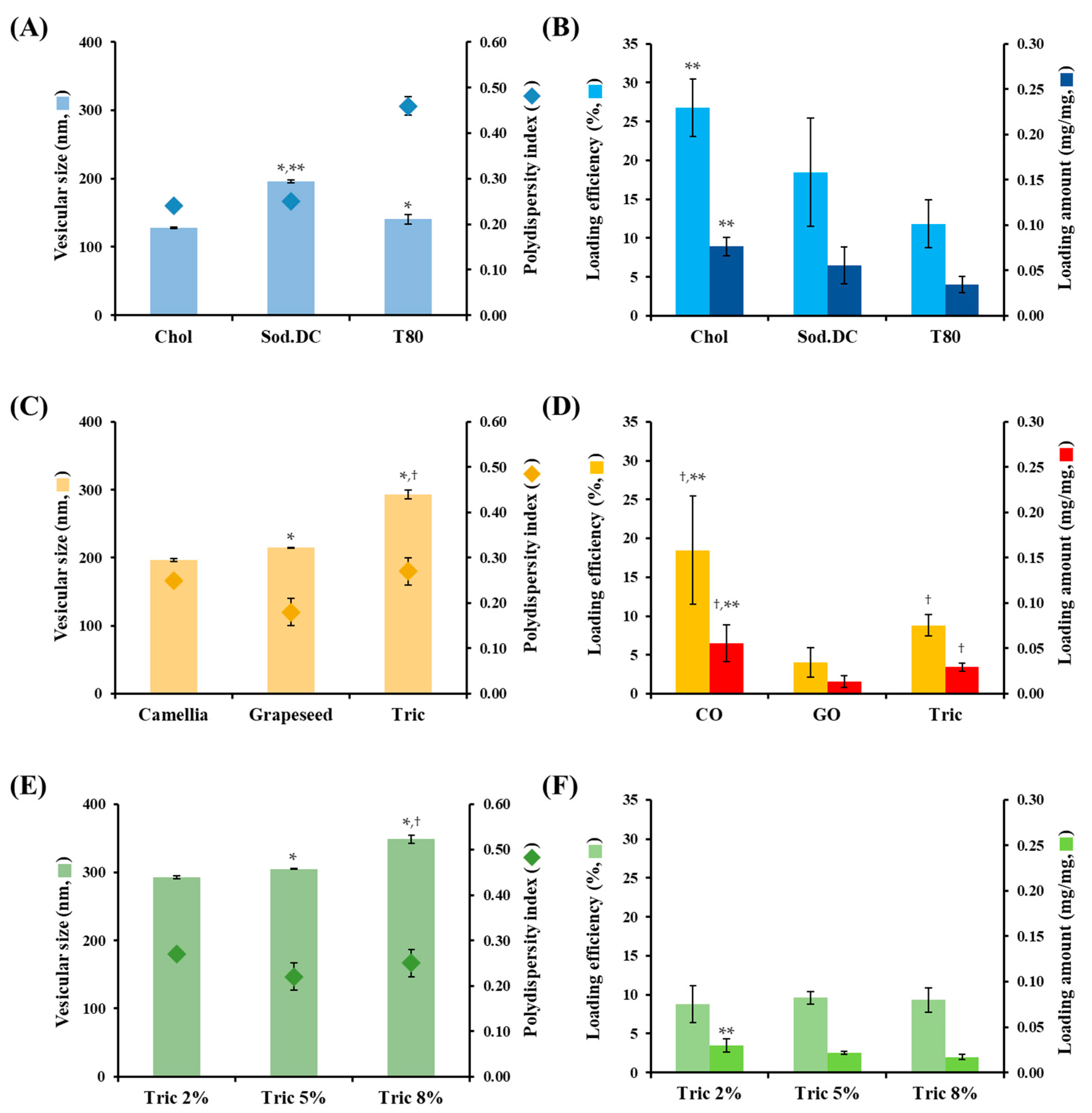 Materials 16 02294 g003 Materials 16 02294 g003