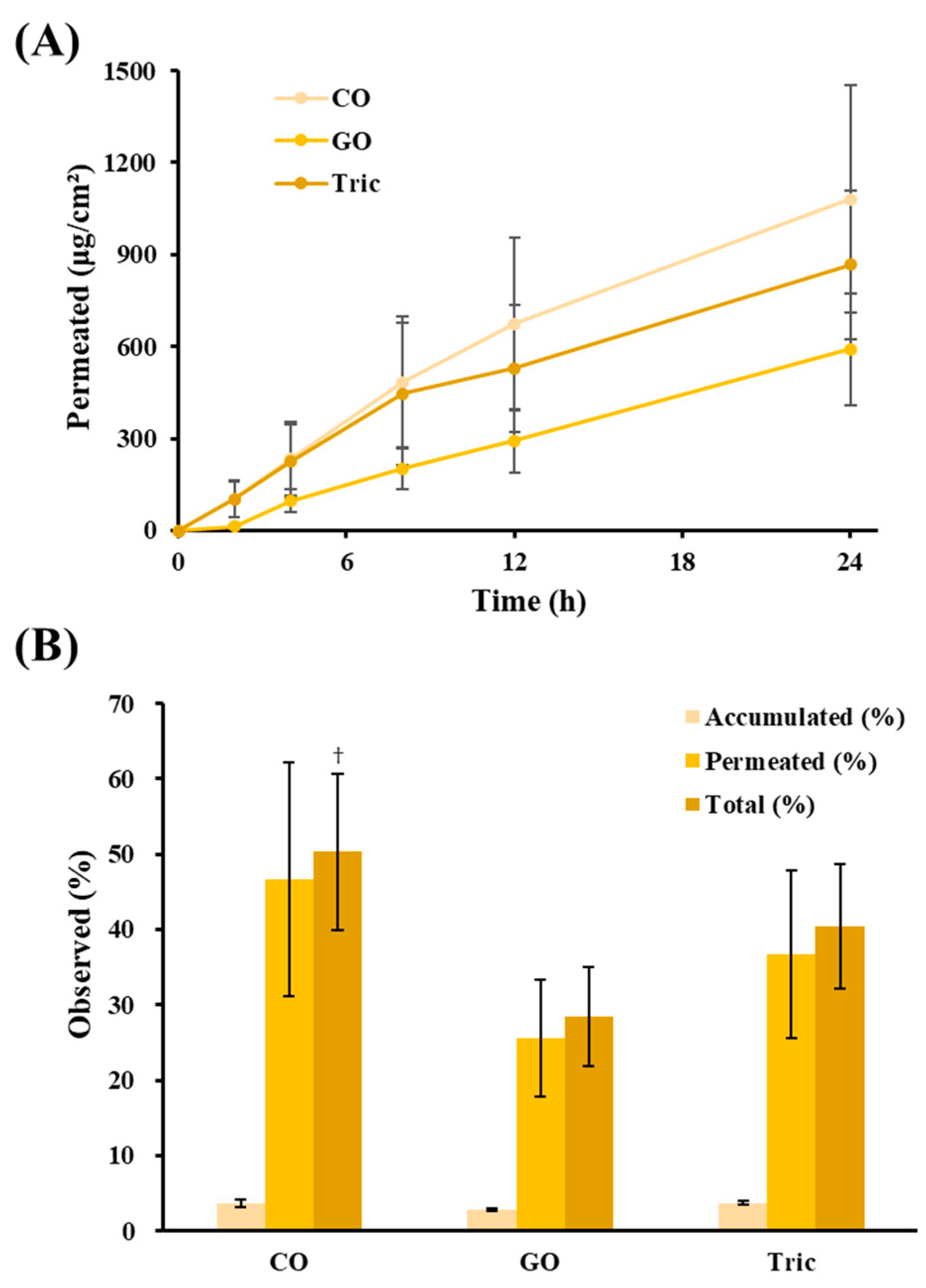 Materials 16 02294 g005 Materials 16 02294 g005