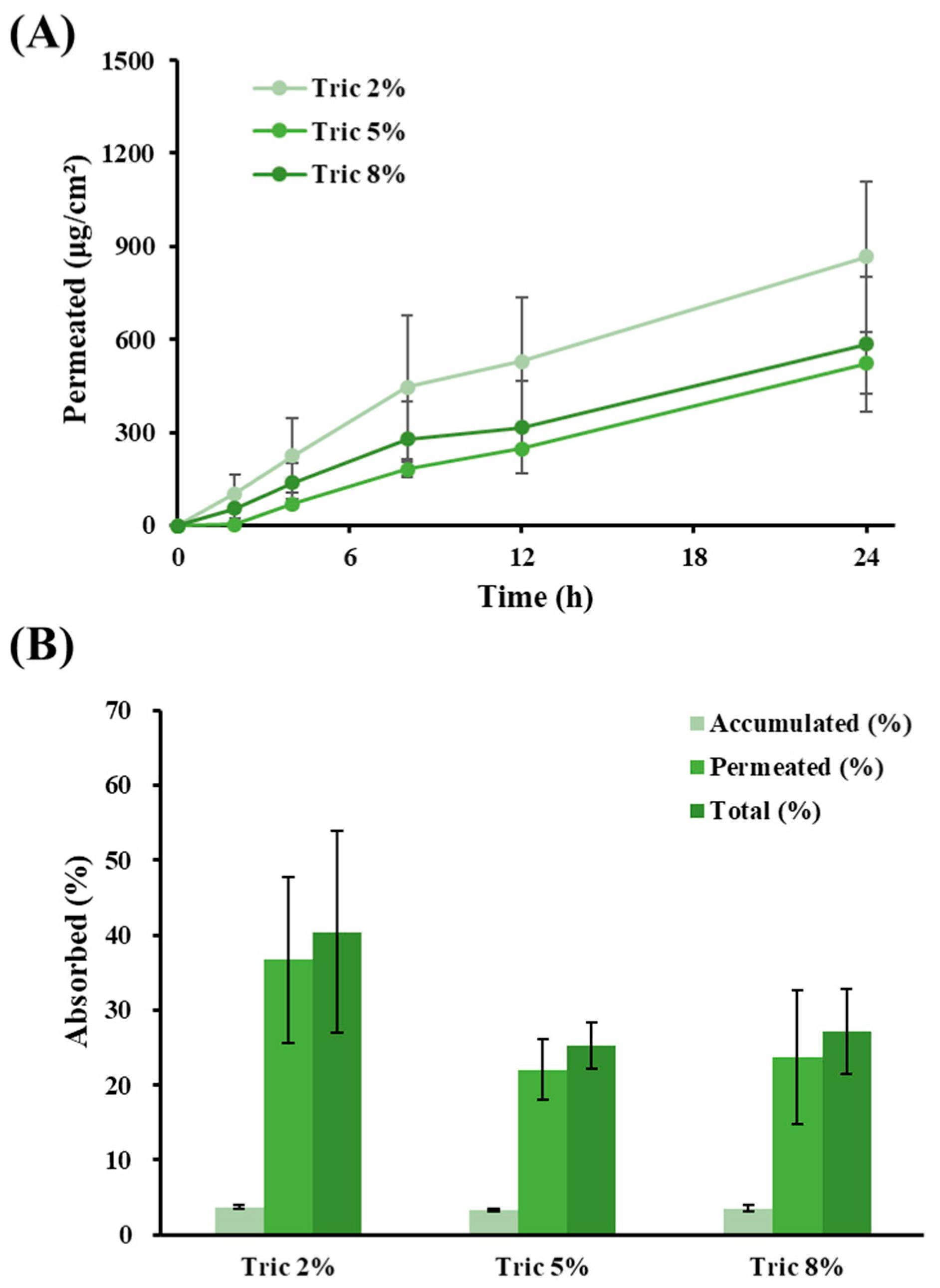 Materials 16 02294 g006 Materials 16 02294 g006