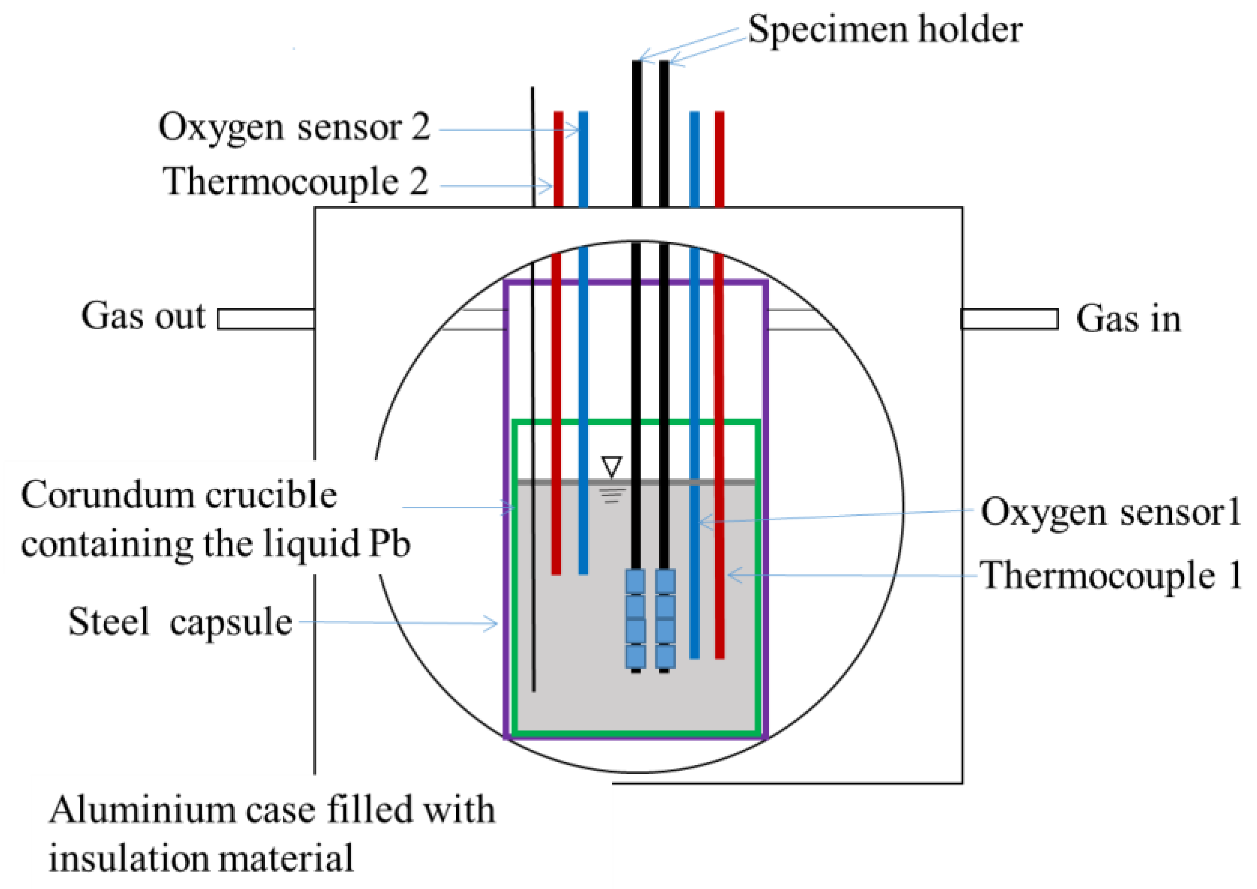Materials 16 02295 g001 Materials 16 02295 g001