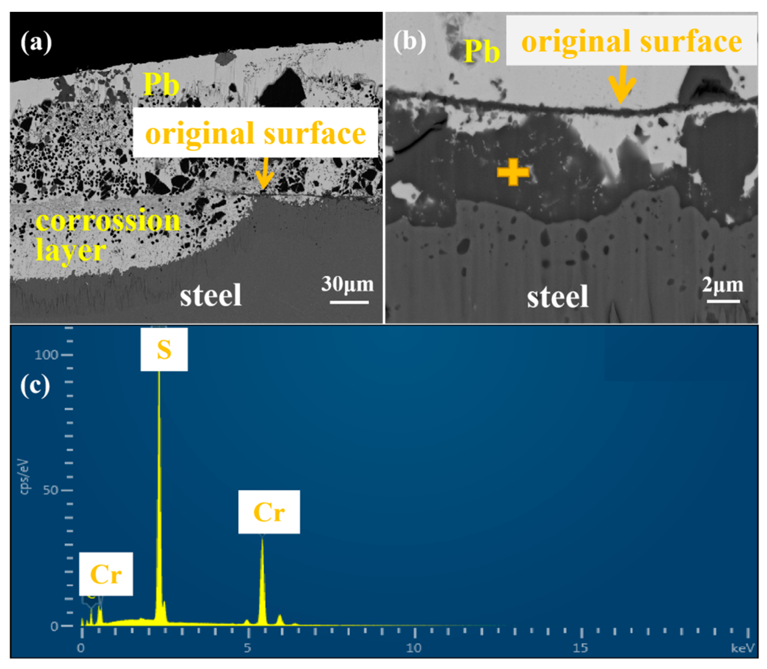 Materials 16 02295 g006 Materials 16 02295 g006