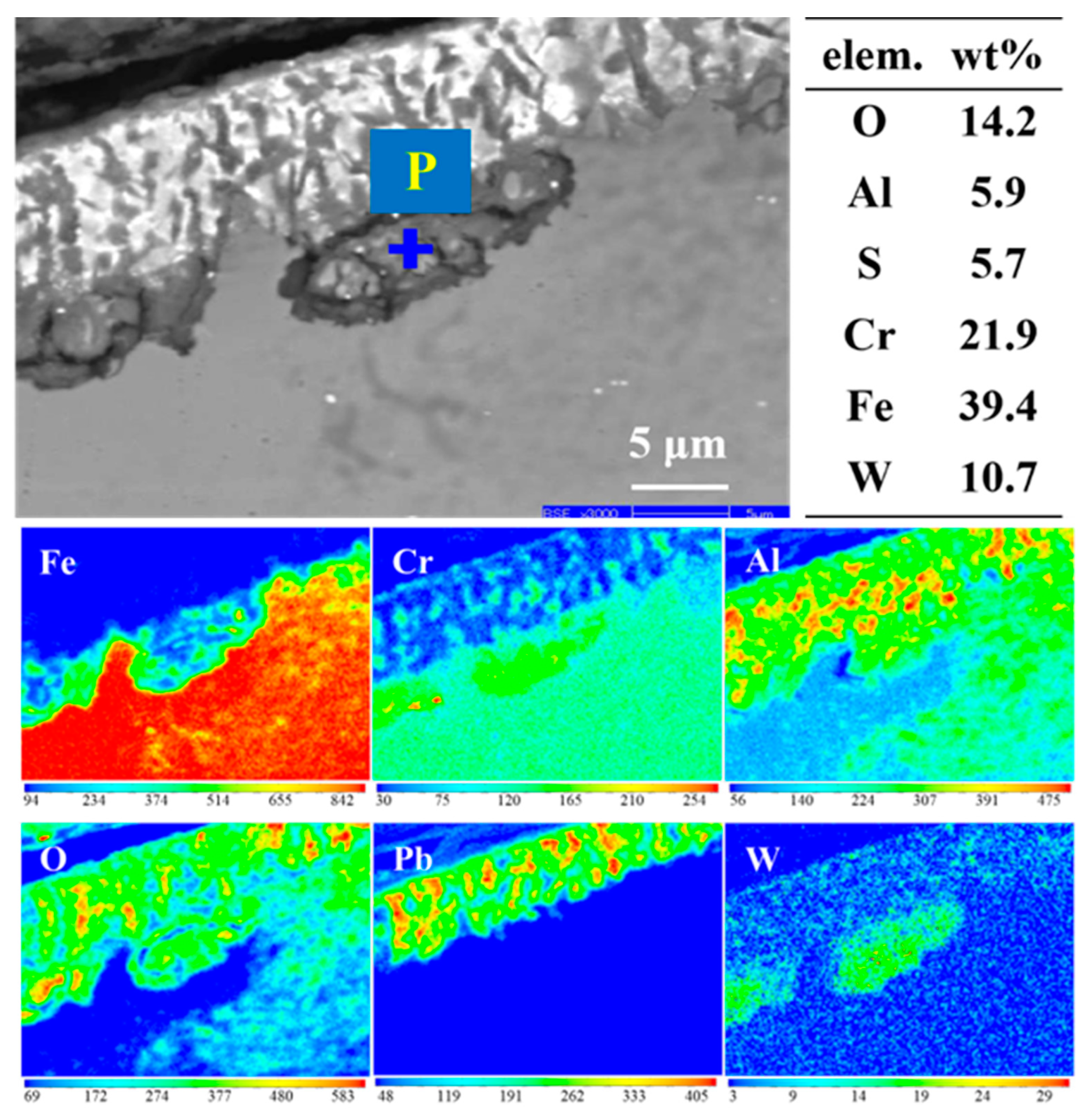 Materials 16 02295 g009 Materials 16 02295 g009