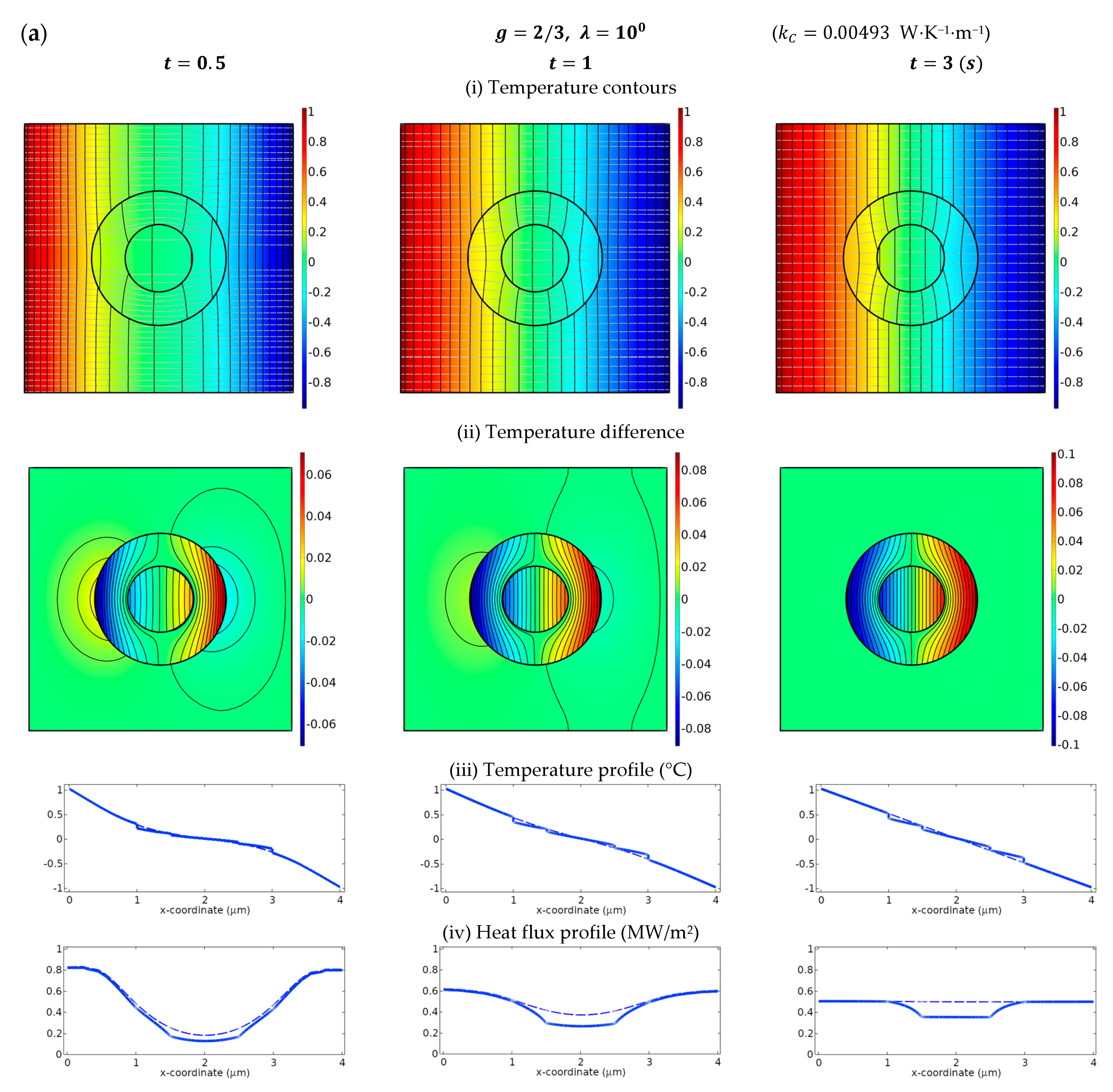 Materials 16 02297 g002a