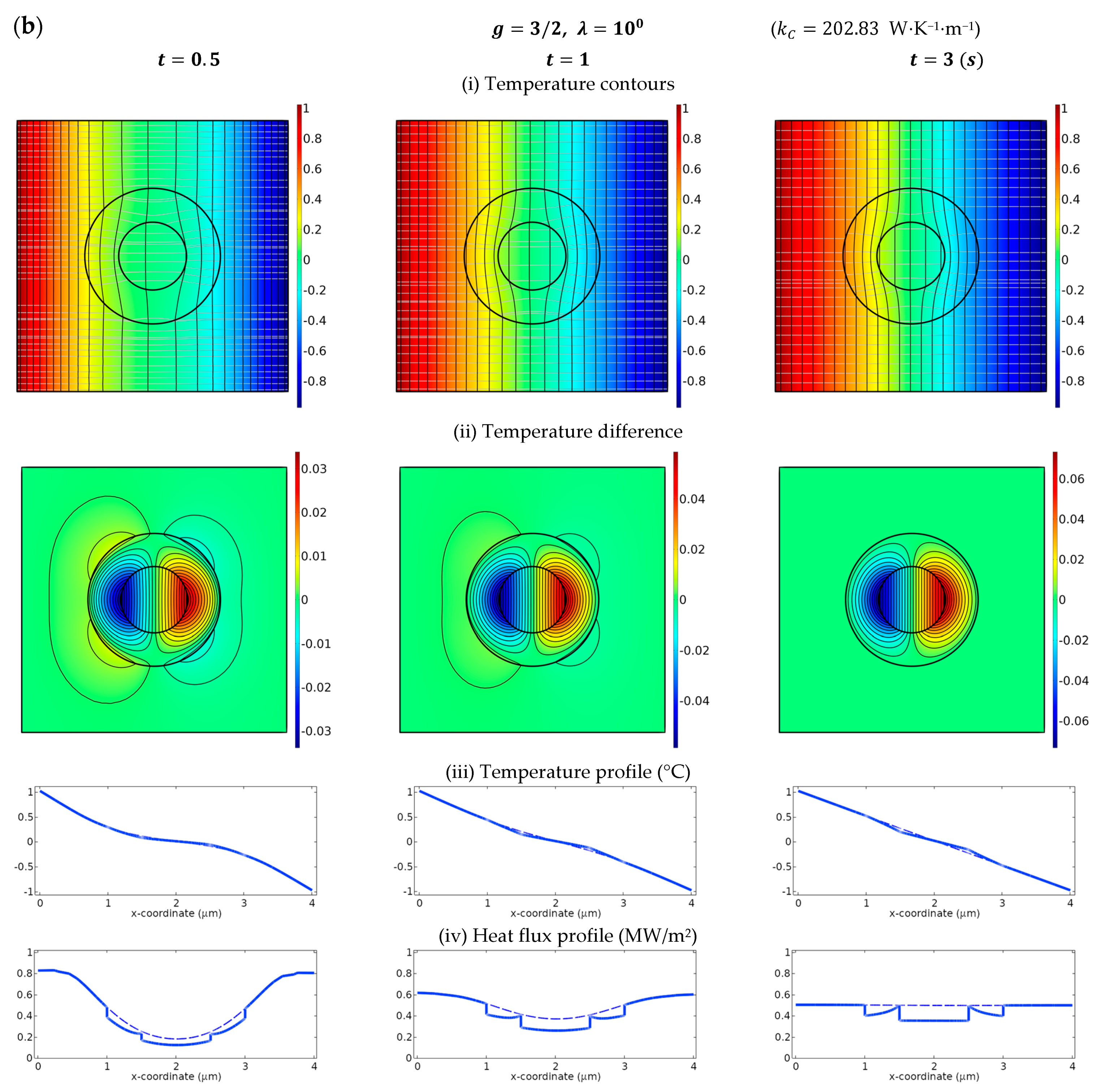 Materials 16 02297 g002b