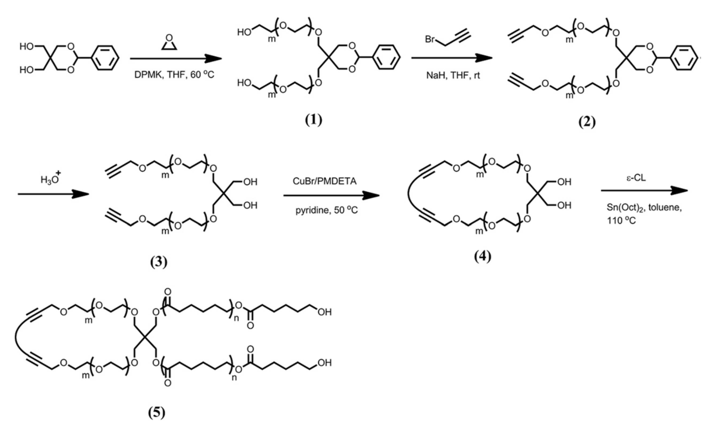 Materials 16 02298 g001 Materials 16 02298 g001