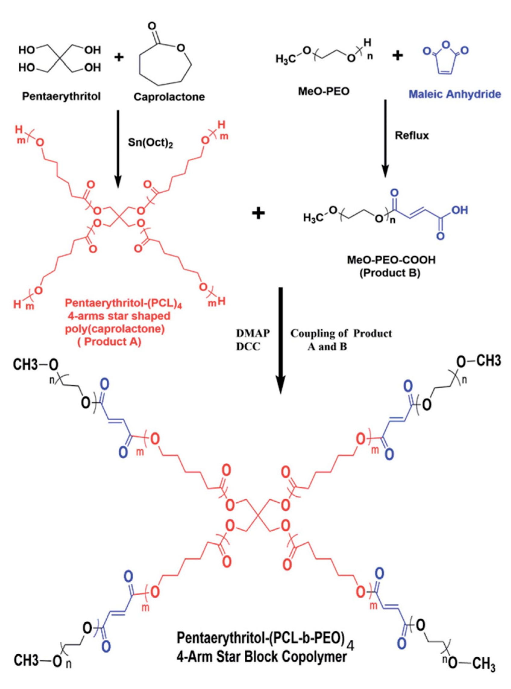 Materials 16 02298 g002 Materials 16 02298 g002