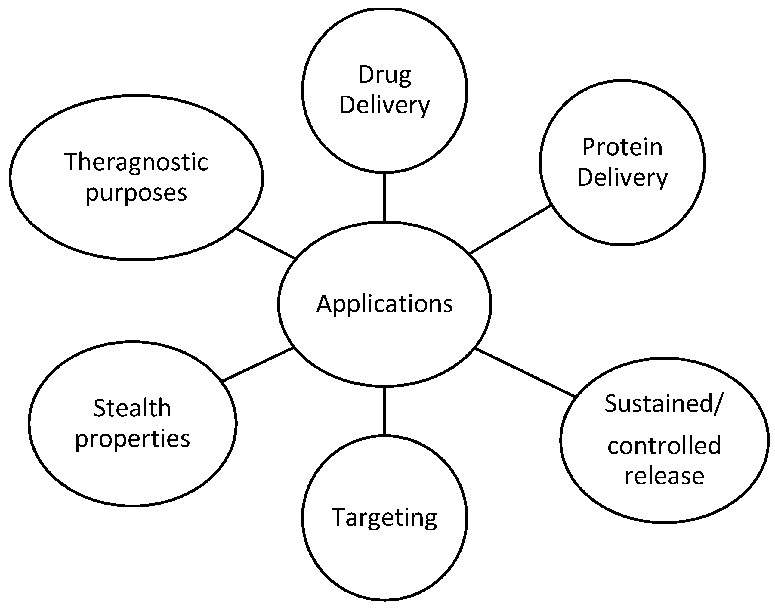 Materials 16 02298 sch002 Materials 16 02298 sch002