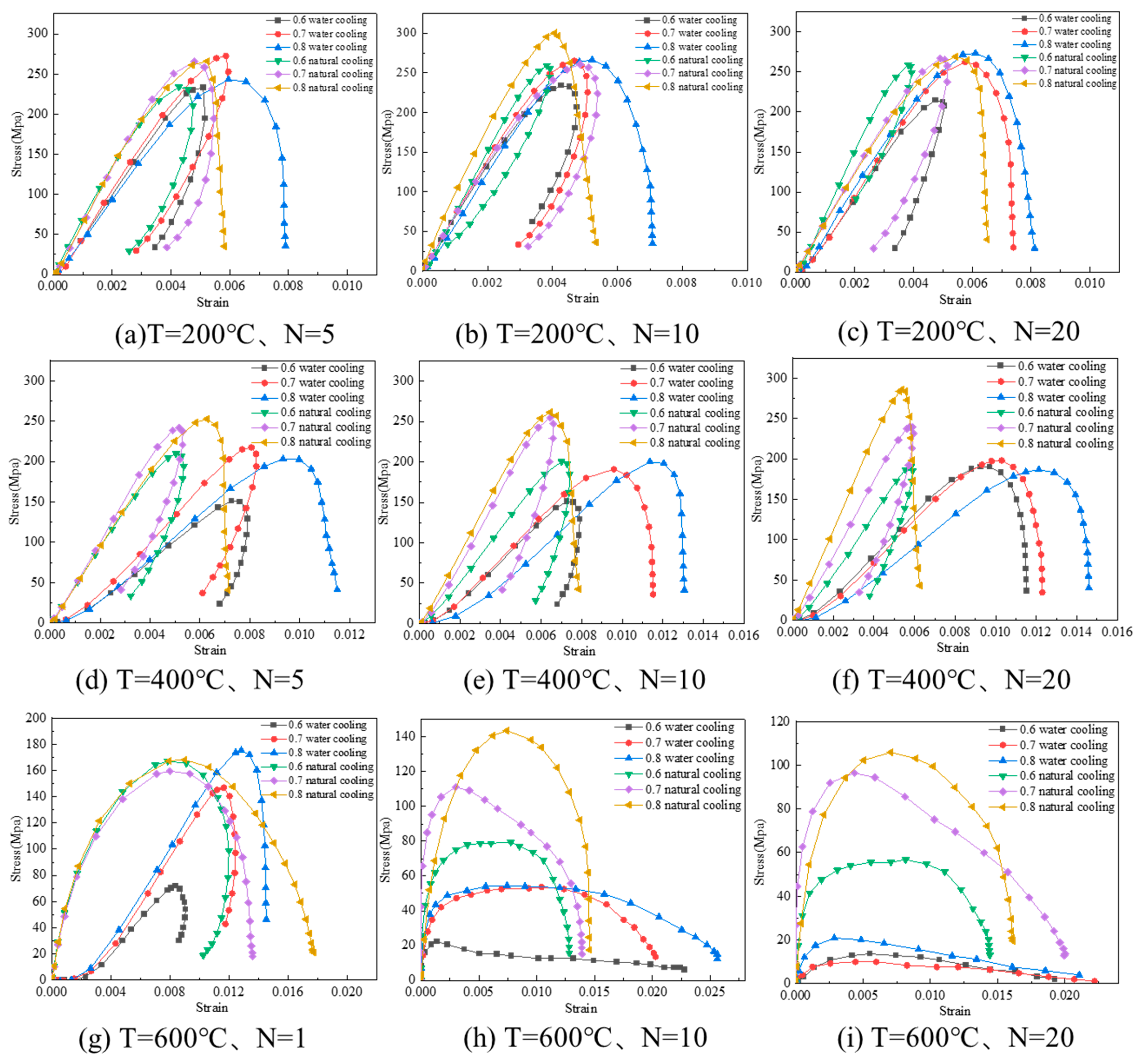 Materials 16 02300 g011 550