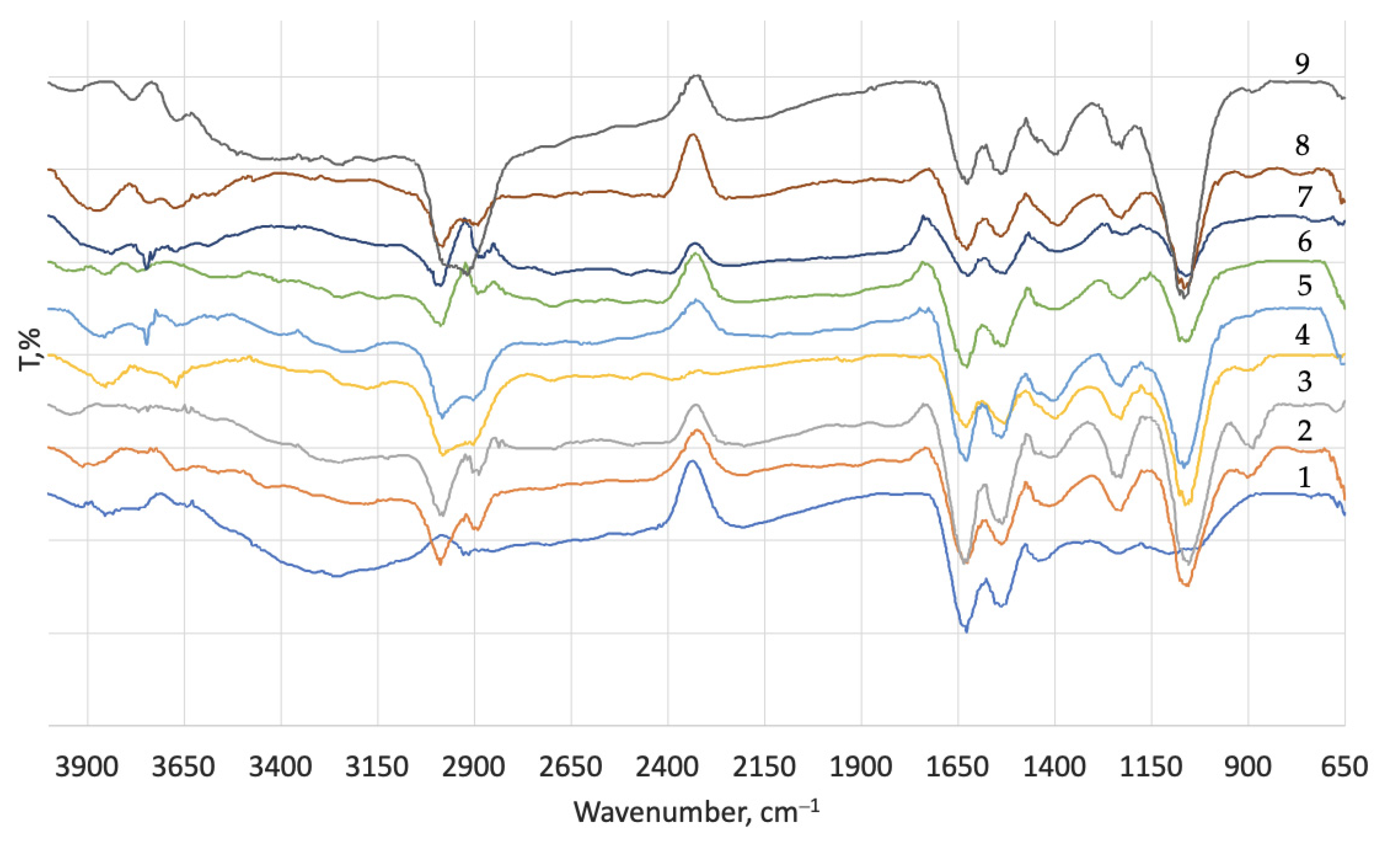 Materials 16 02301 g001 Materials 16 02301 g001