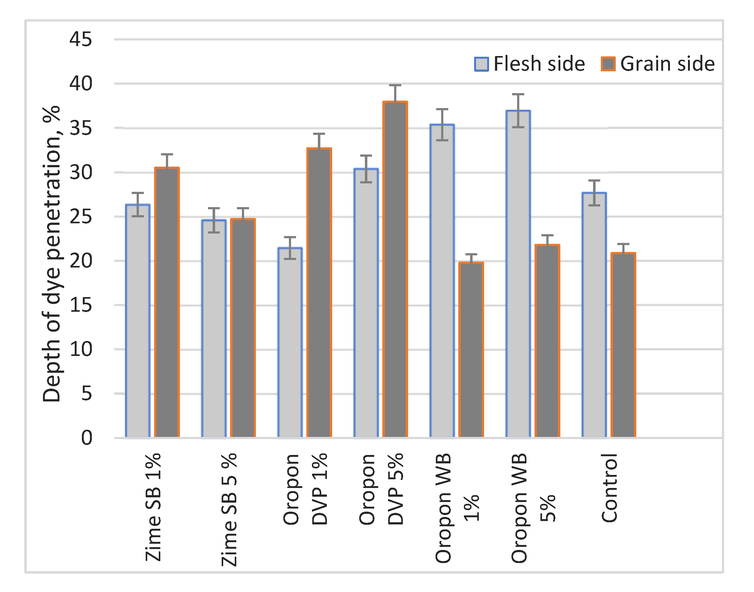 Materials 16 02301 g002 Materials 16 02301 g002