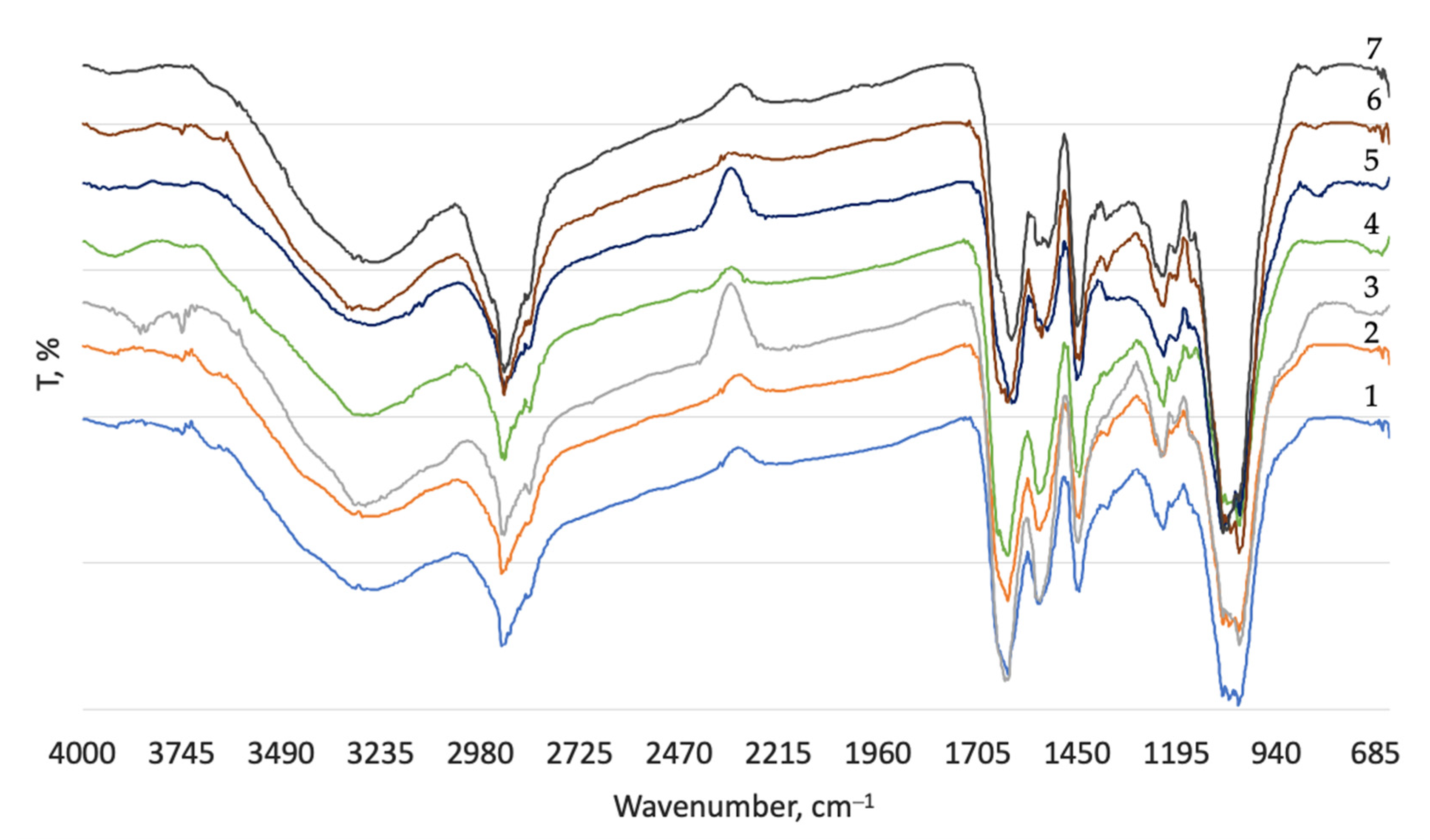 Materials 16 02301 g003 Materials 16 02301 g003