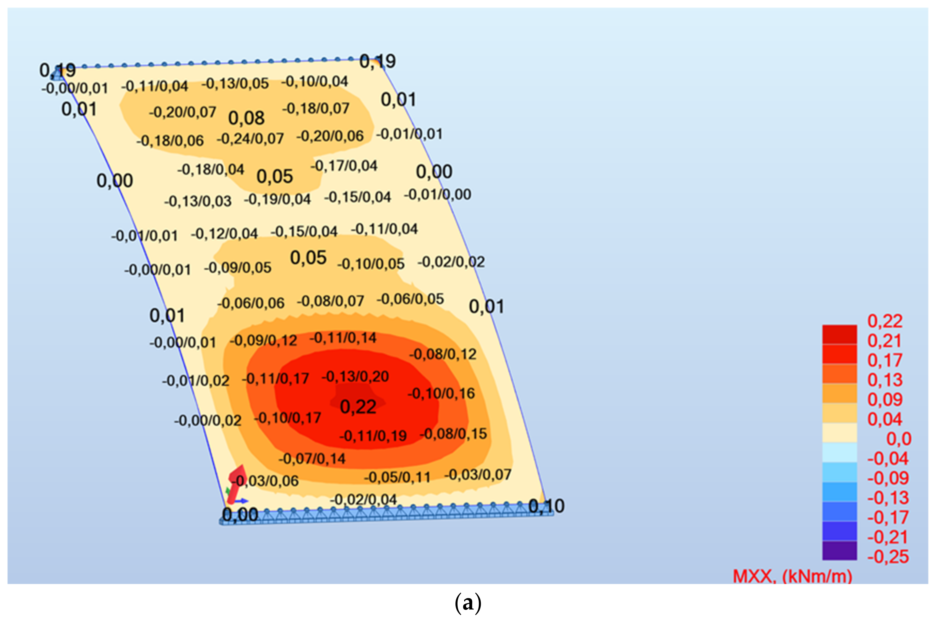 Materials 16 02302 g010a Materials 16 02302 g010a