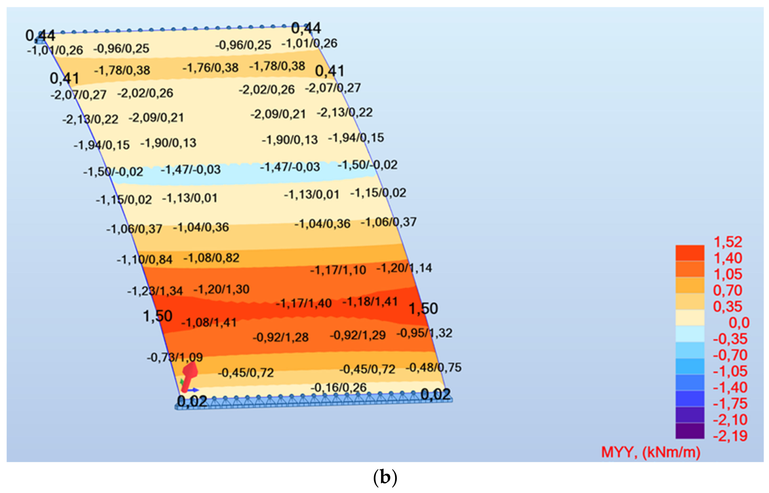 Materials 16 02302 g010b Materials 16 02302 g010b