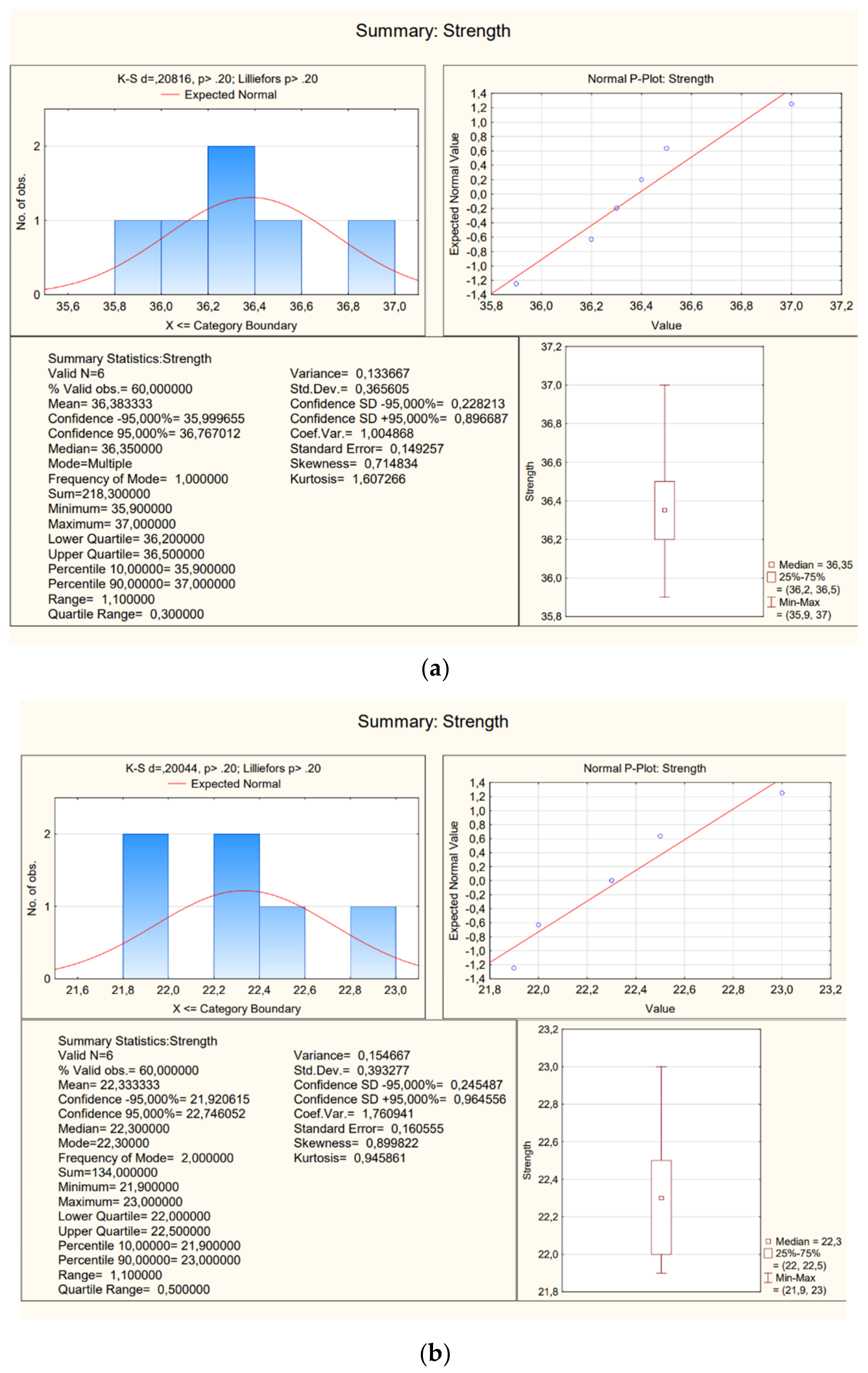 Materials 16 02302 g011 Materials 16 02302 g011
