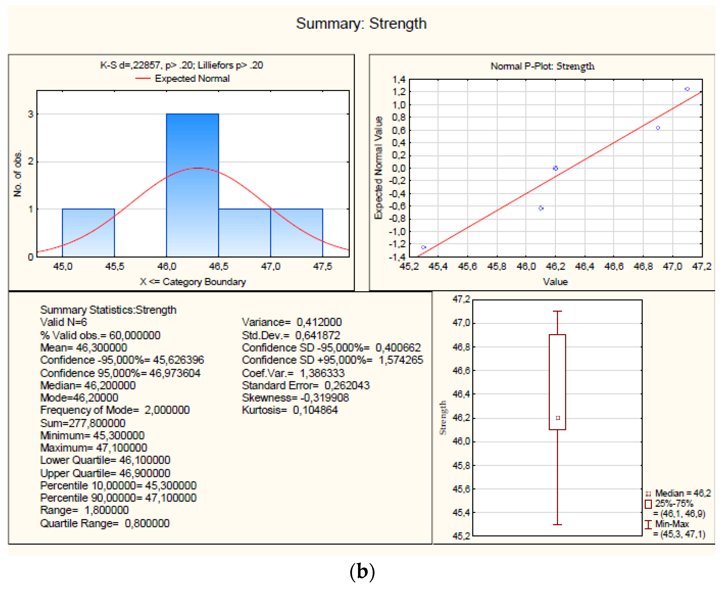 Materials 16 02302 g013b Materials 16 02302 g013b