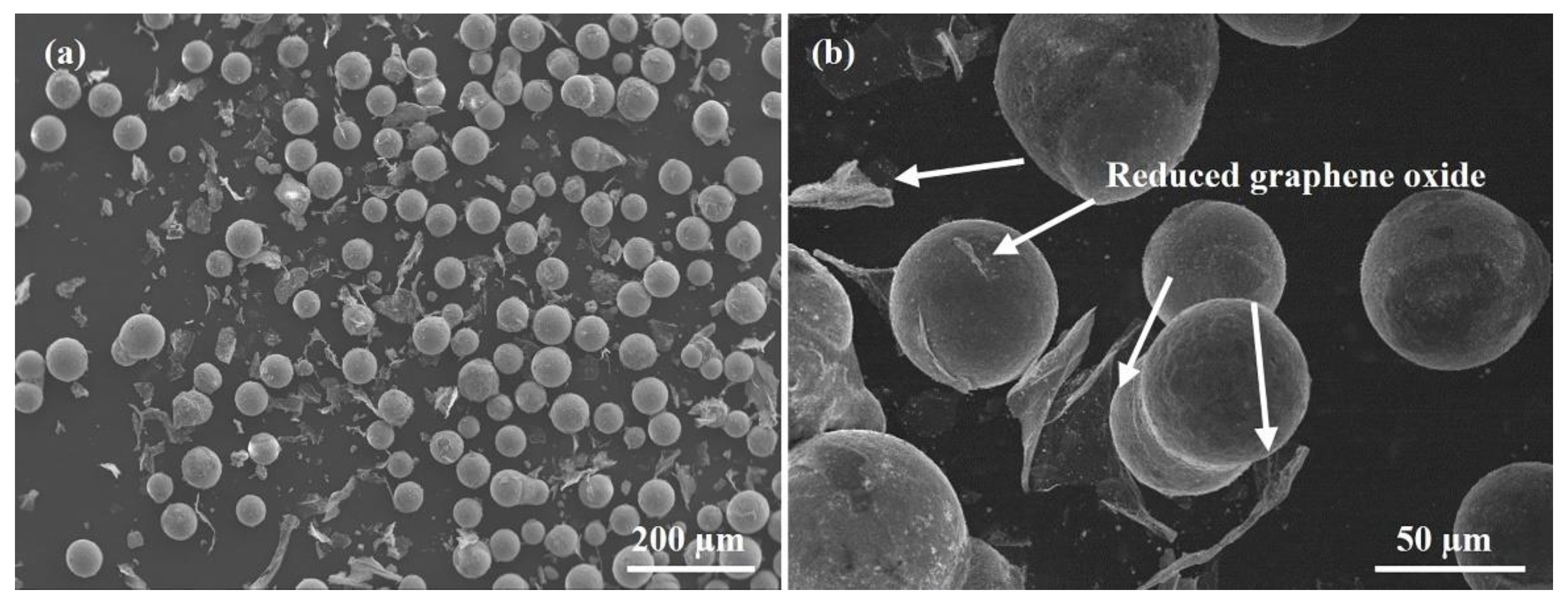 Materials 16 02303 g005