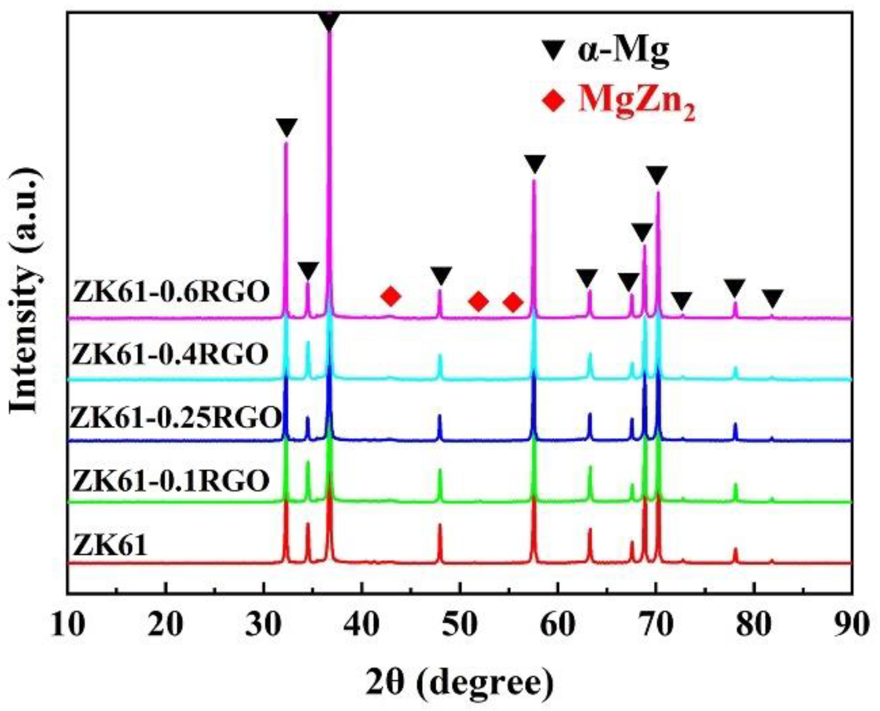 Materials 16 02303 g006