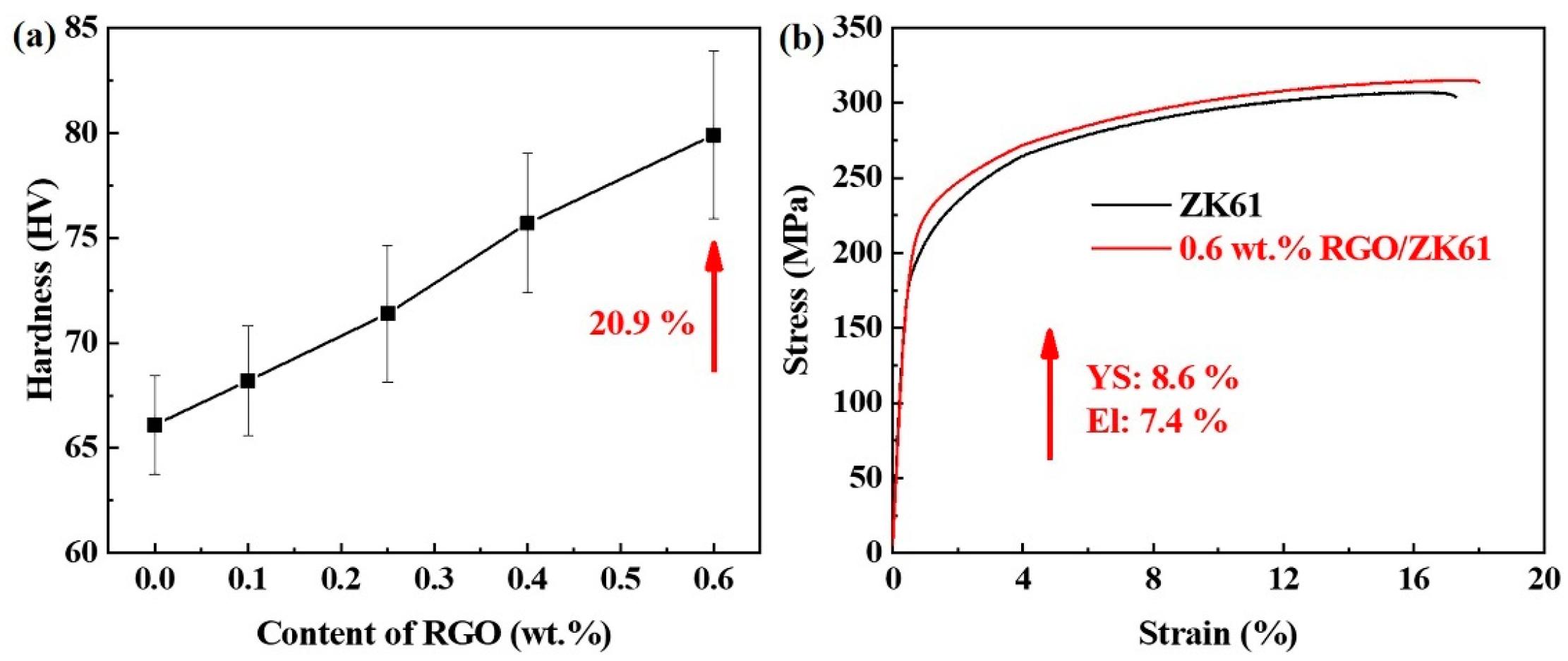 Materials 16 02303 g010