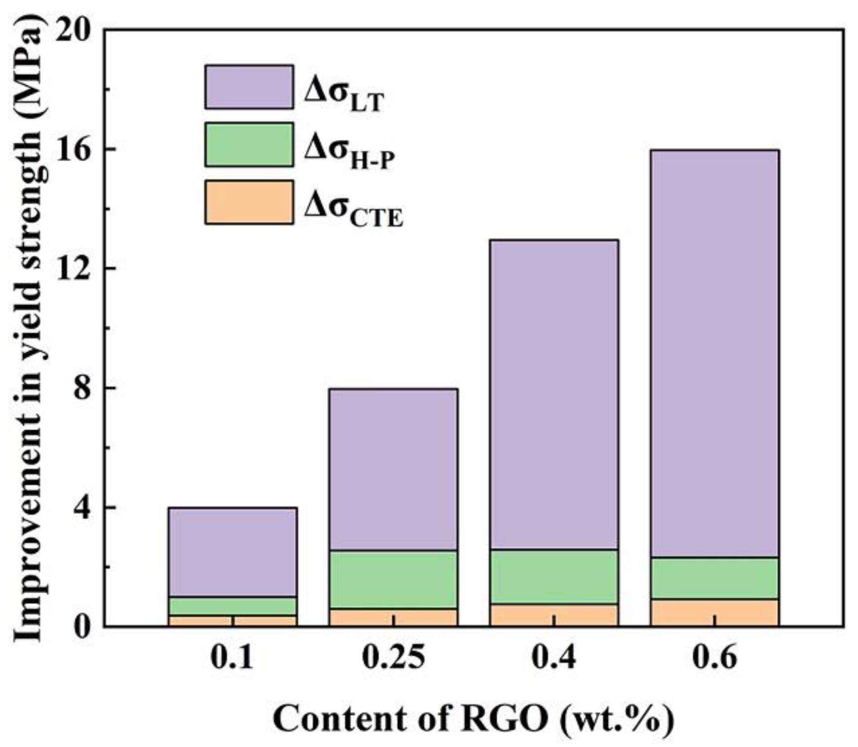 Materials 16 02303 g011