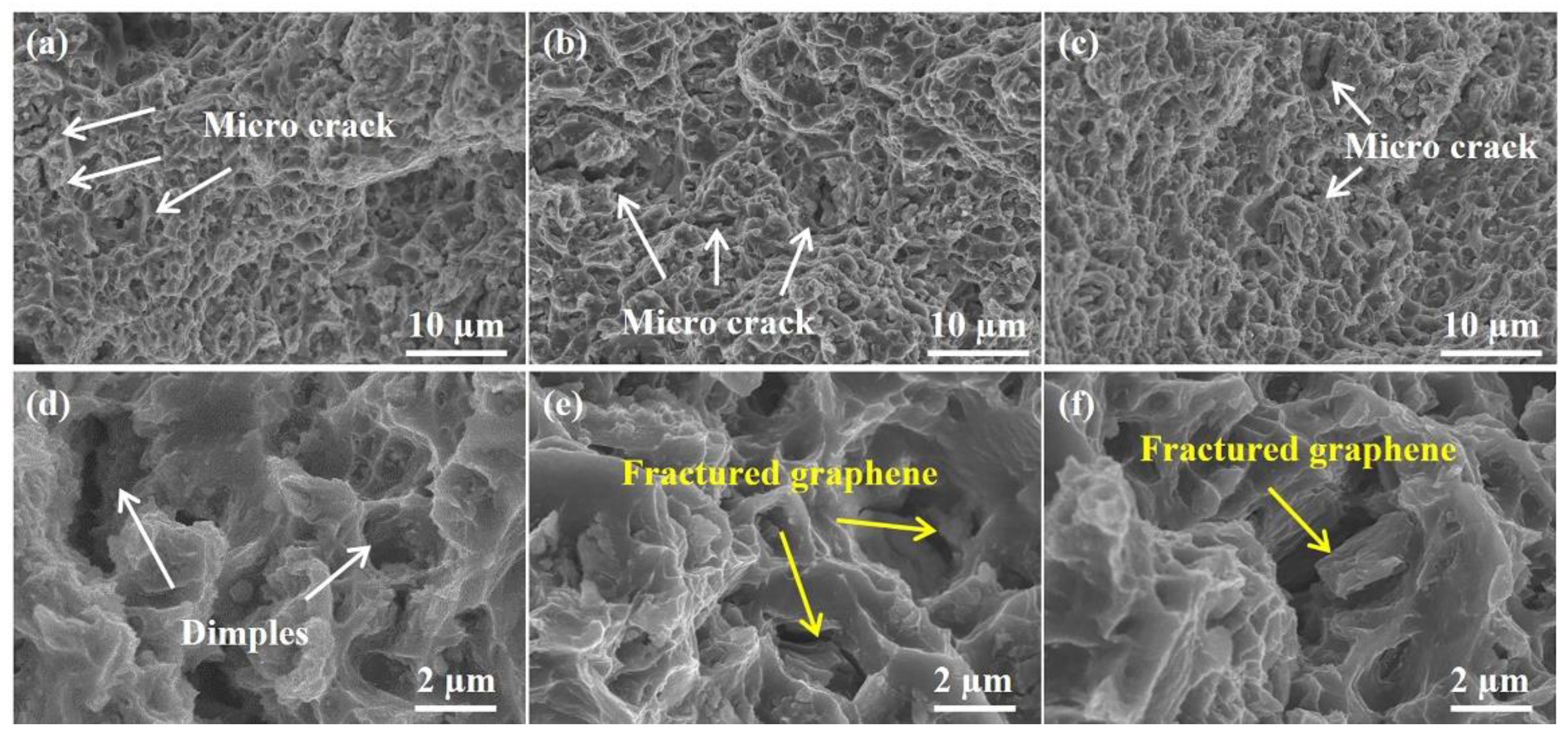 Materials 16 02303 g012